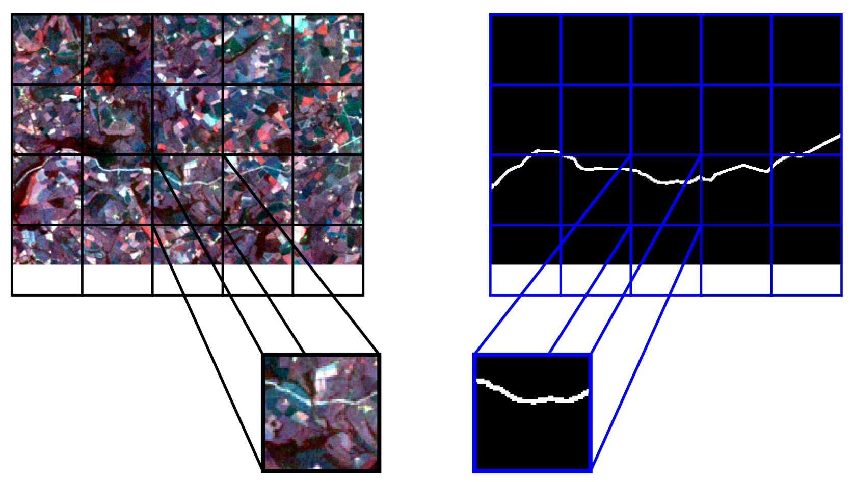 Energies 14 05642 g004