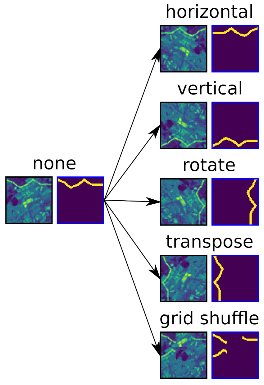 Energies 14 05642 g005