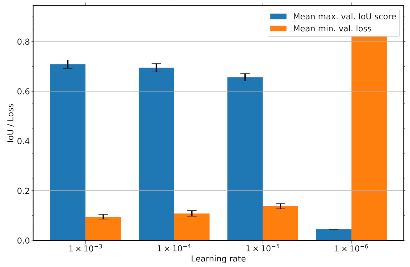 Energies 14 05642 g007