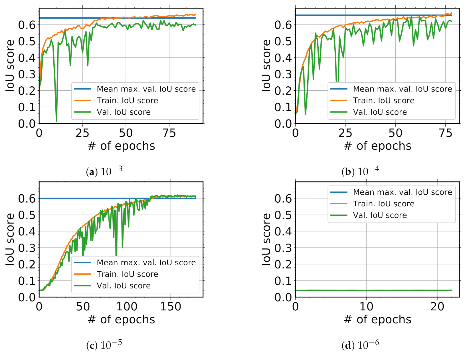 Energies 14 05642 g008