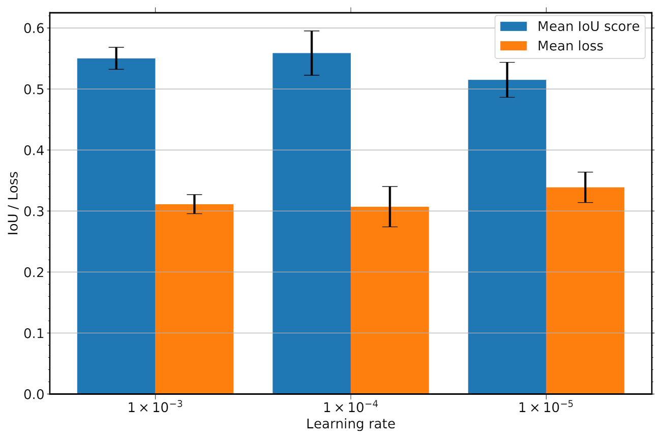Energies 14 05642 g009