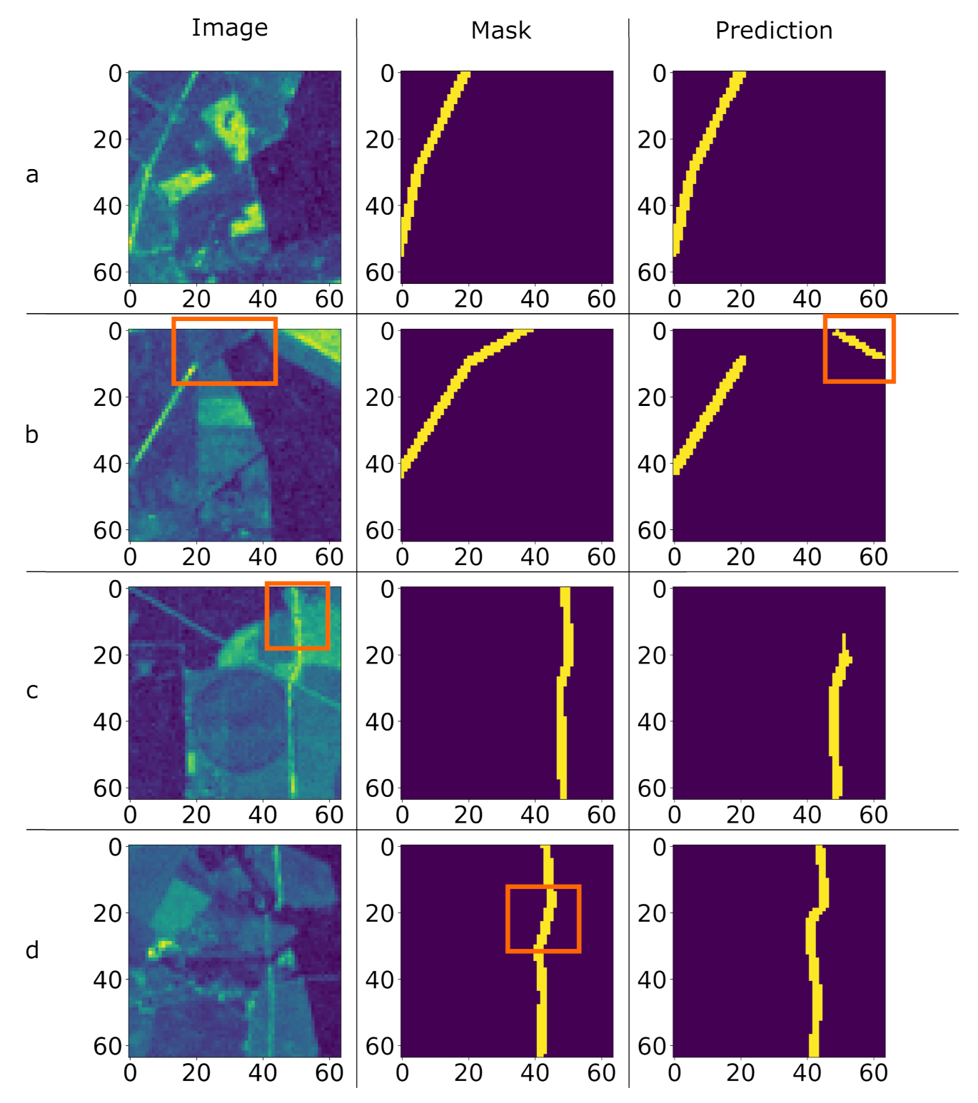 Energies 14 05642 g010