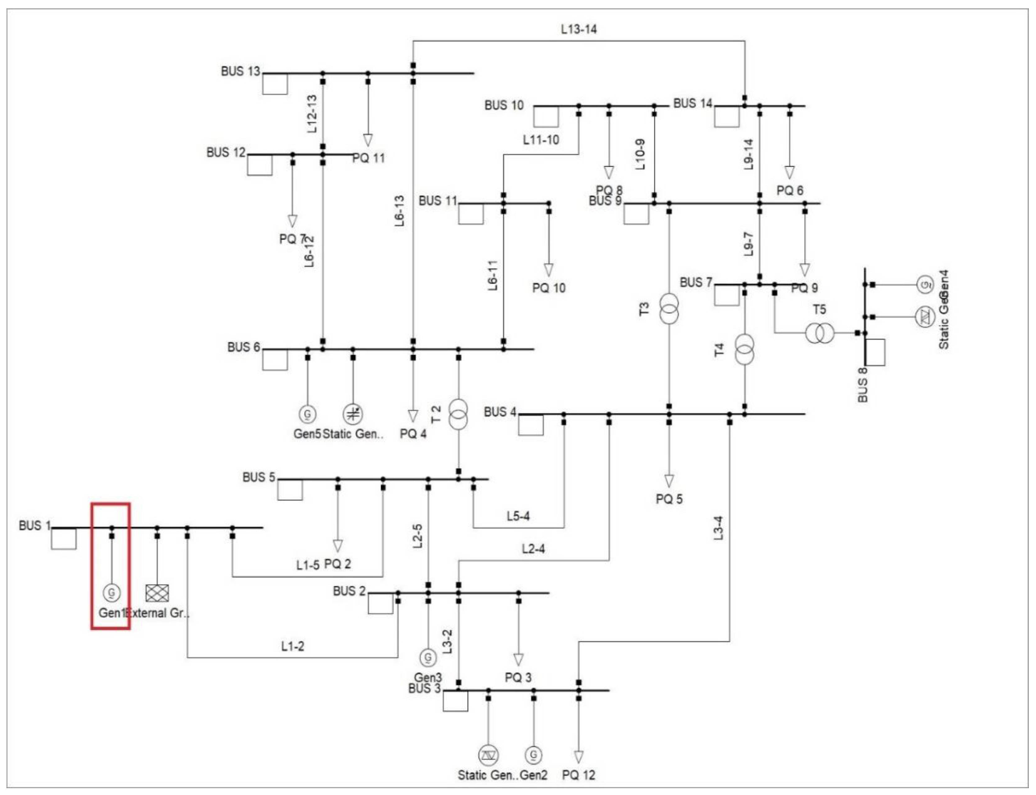 Energies 14 05644 g004 Energies 14 05644 g004