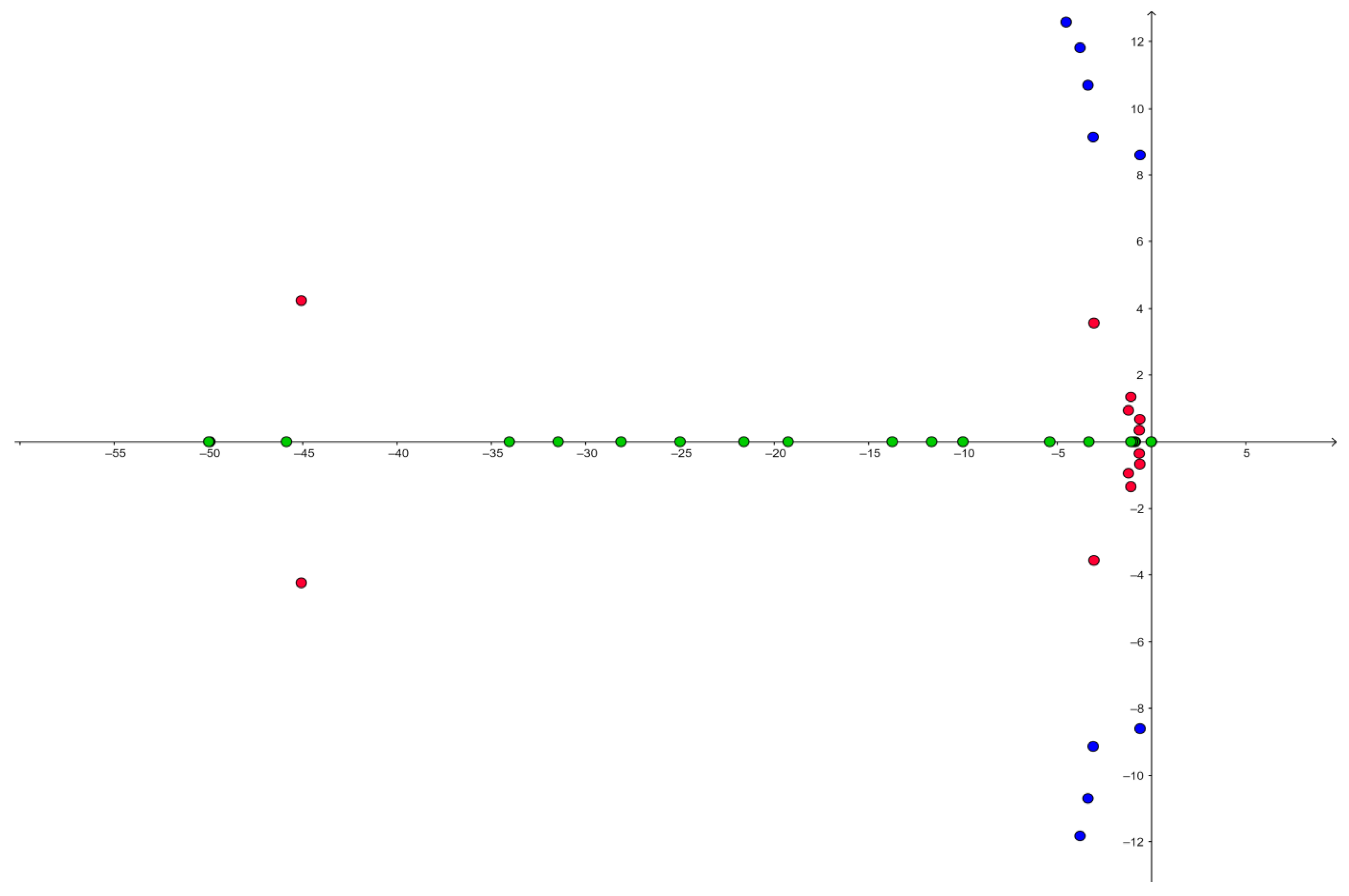 Energies 14 05644 g005 Energies 14 05644 g005