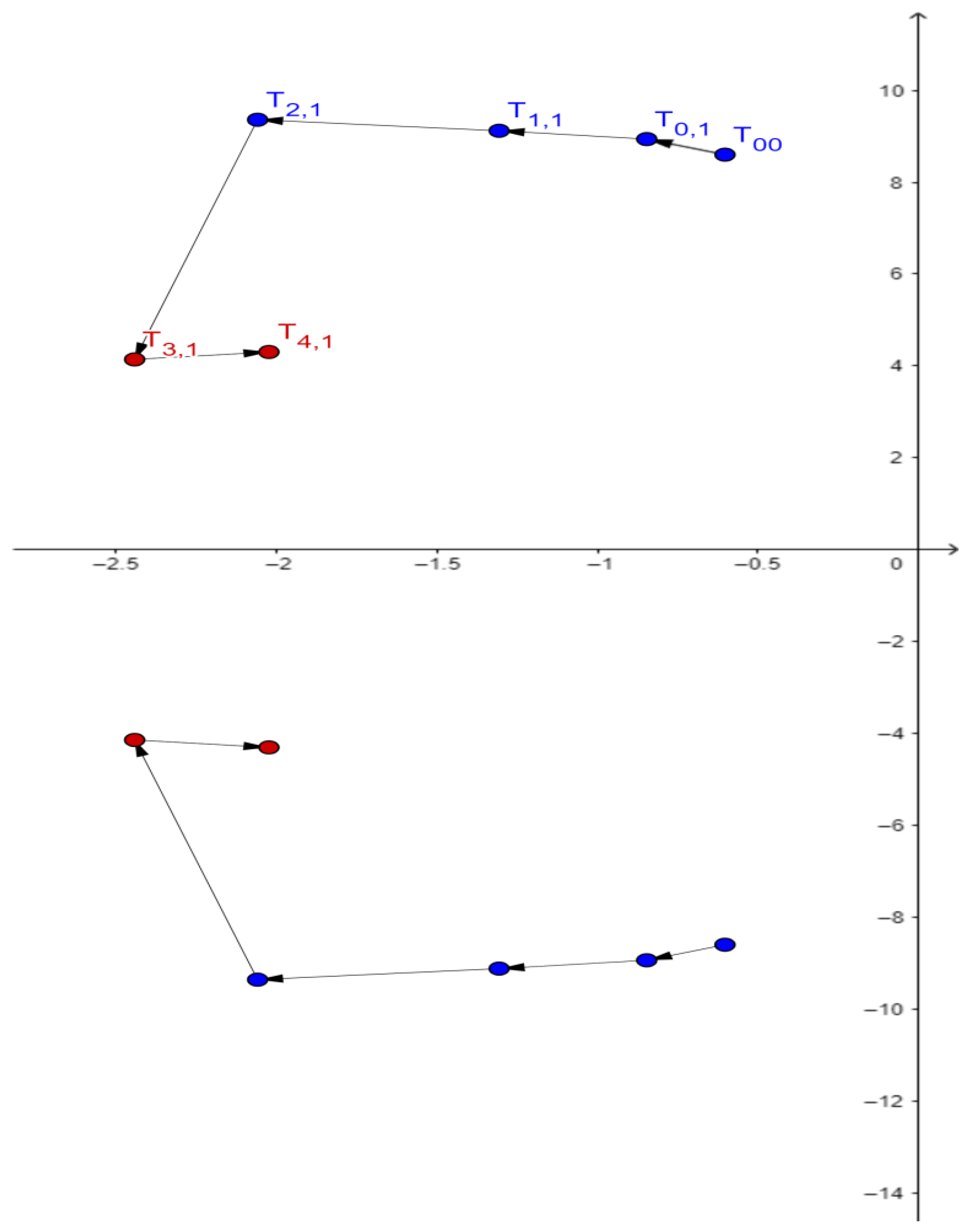 Energies 14 05644 g006 Energies 14 05644 g006