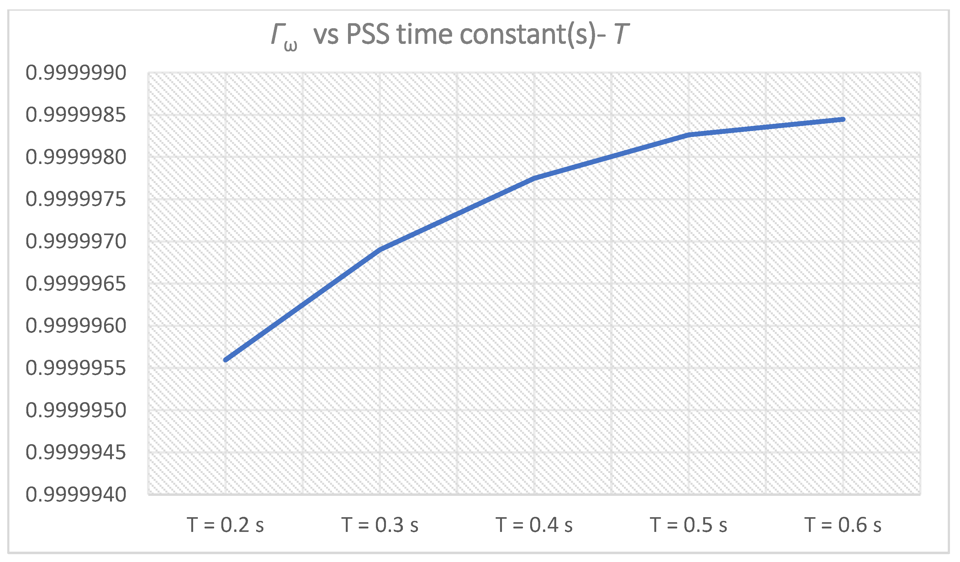 Energies 14 05644 g011 Energies 14 05644 g011