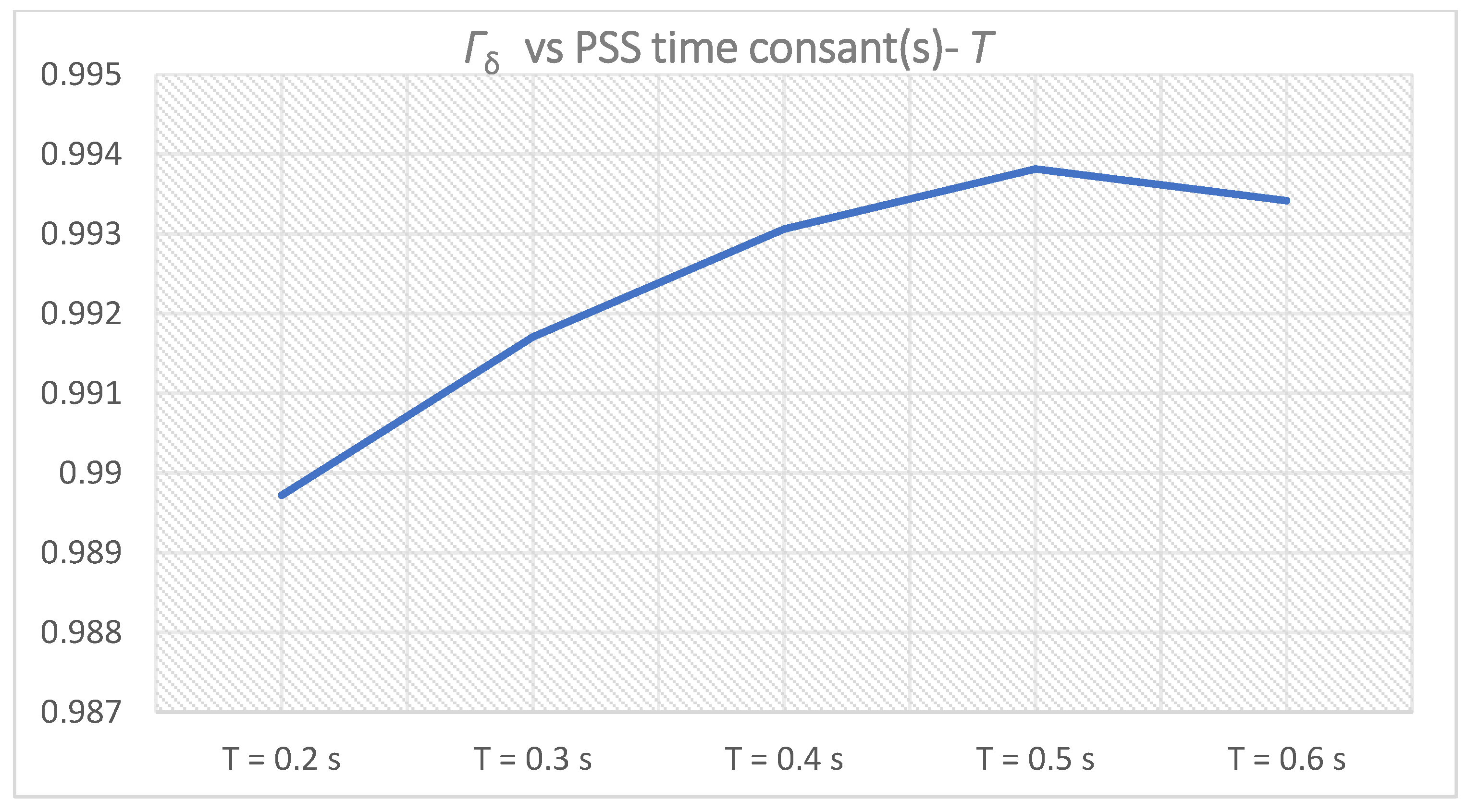 Energies 14 05644 g012 Energies 14 05644 g012