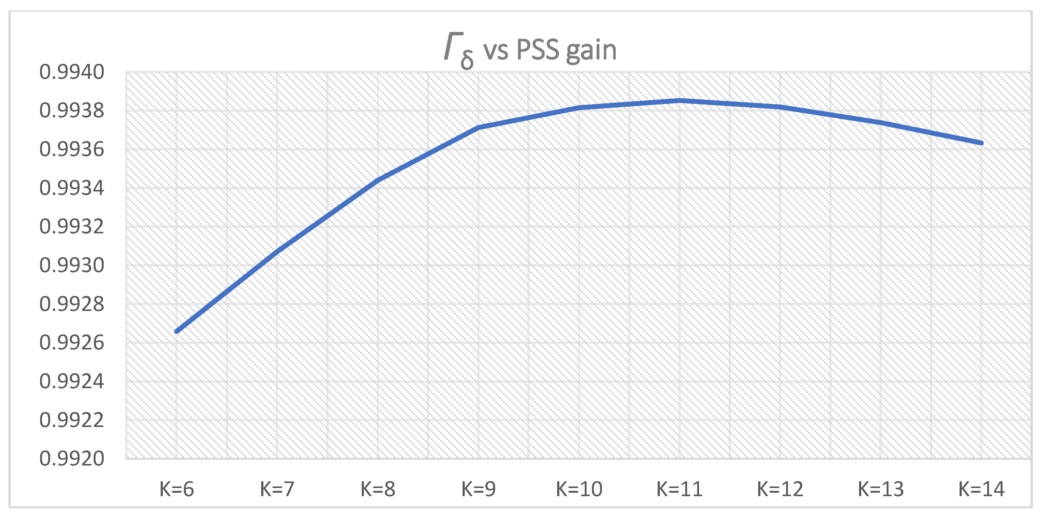 Energies 14 05644 g021 Energies 14 05644 g021