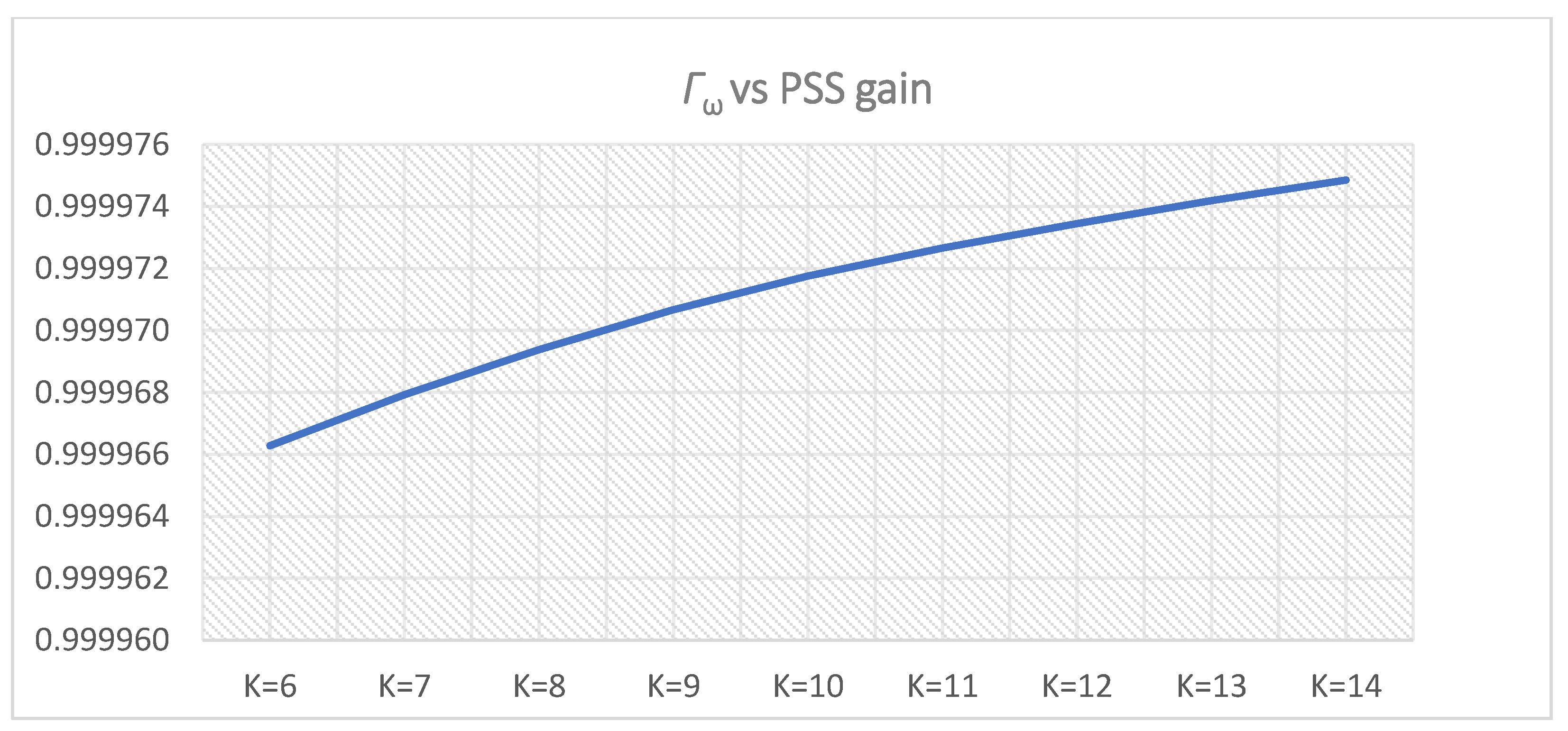 Energies 14 05644 g027 Energies 14 05644 g027