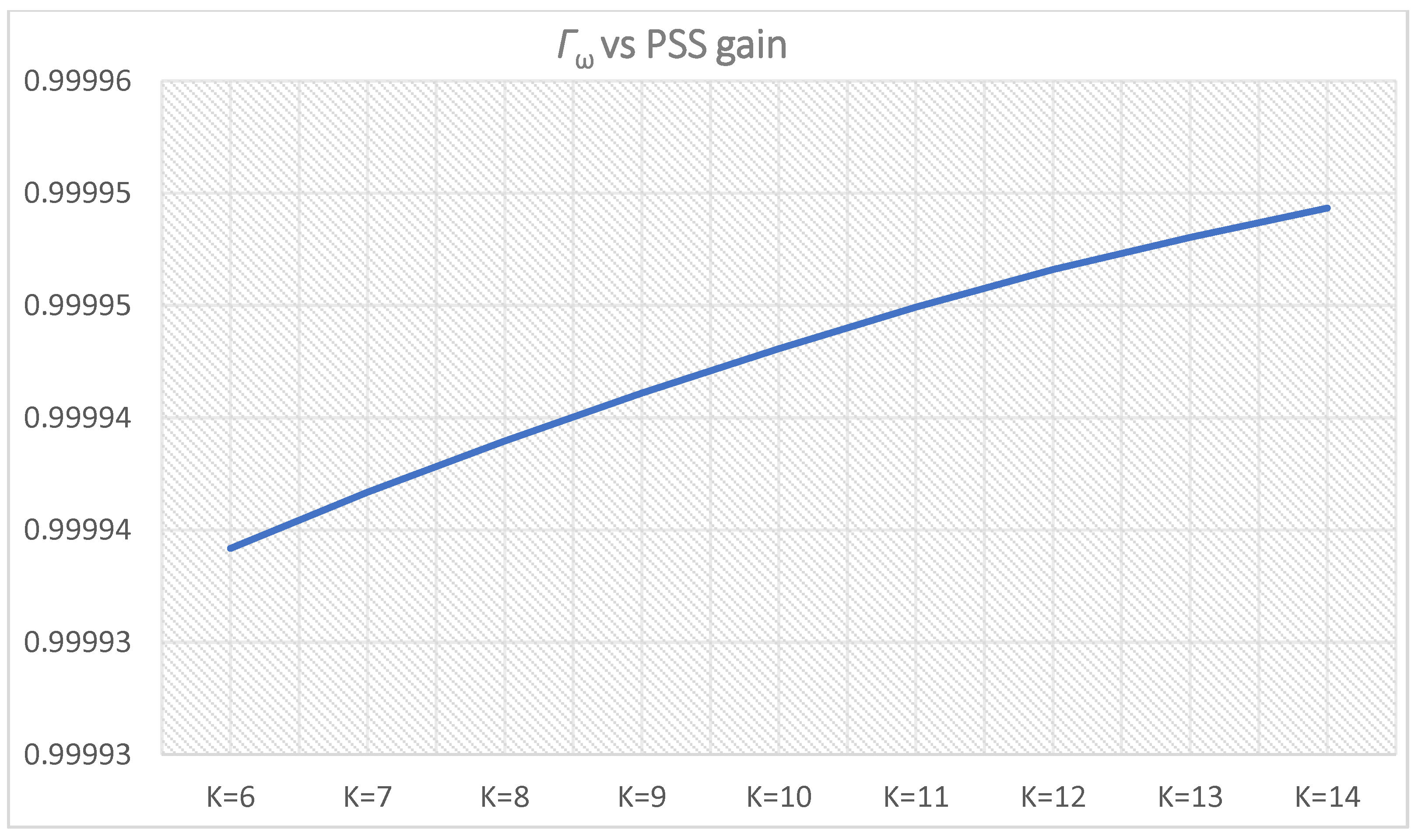 Energies 14 05644 g034 Energies 14 05644 g034