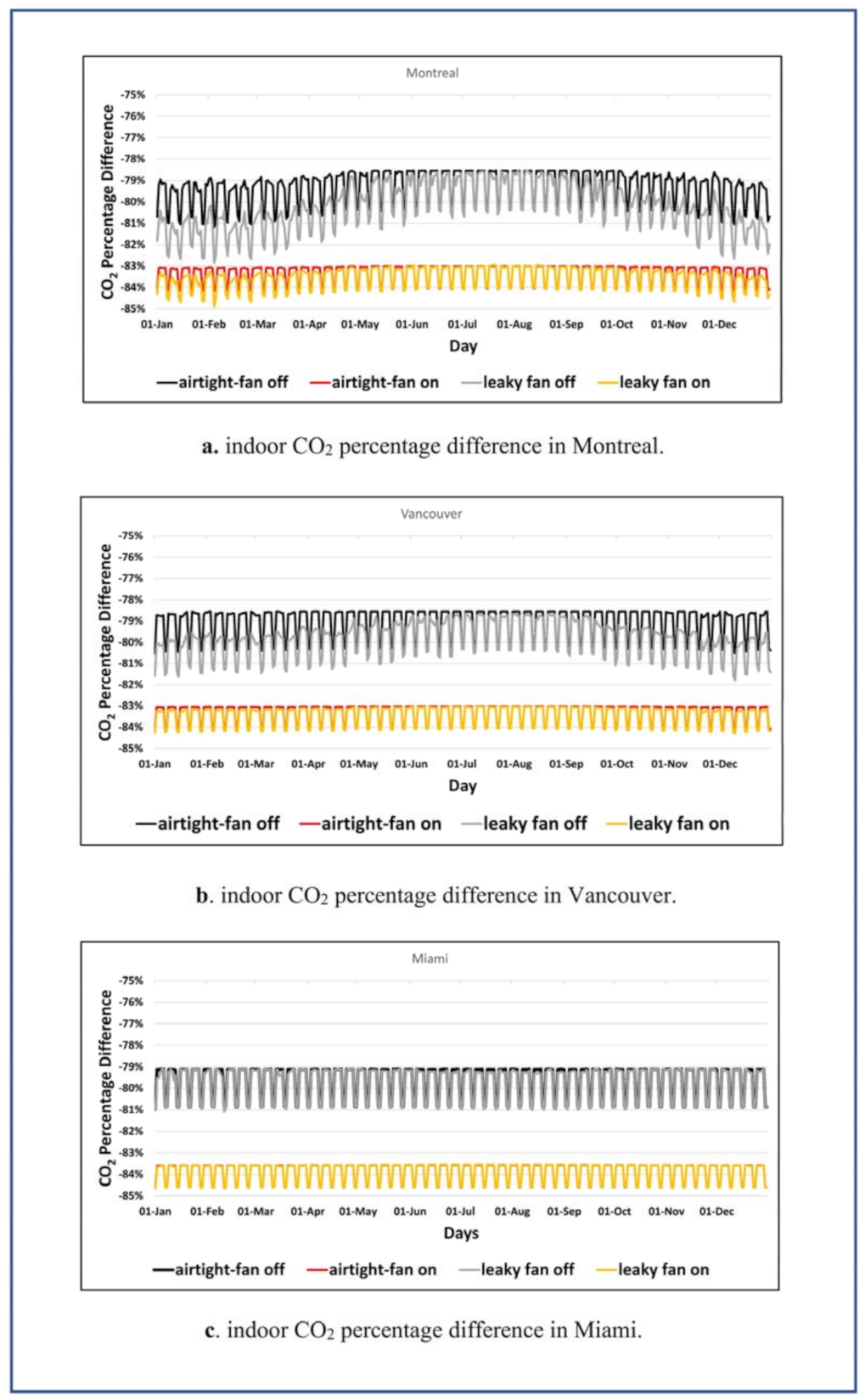 Energies 14 05648 g008
