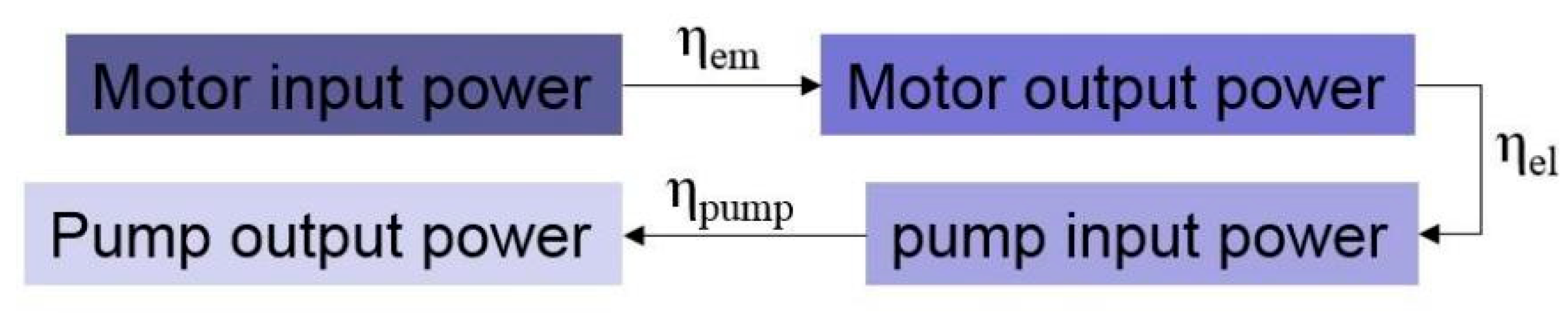 Energies 14 05649 g002