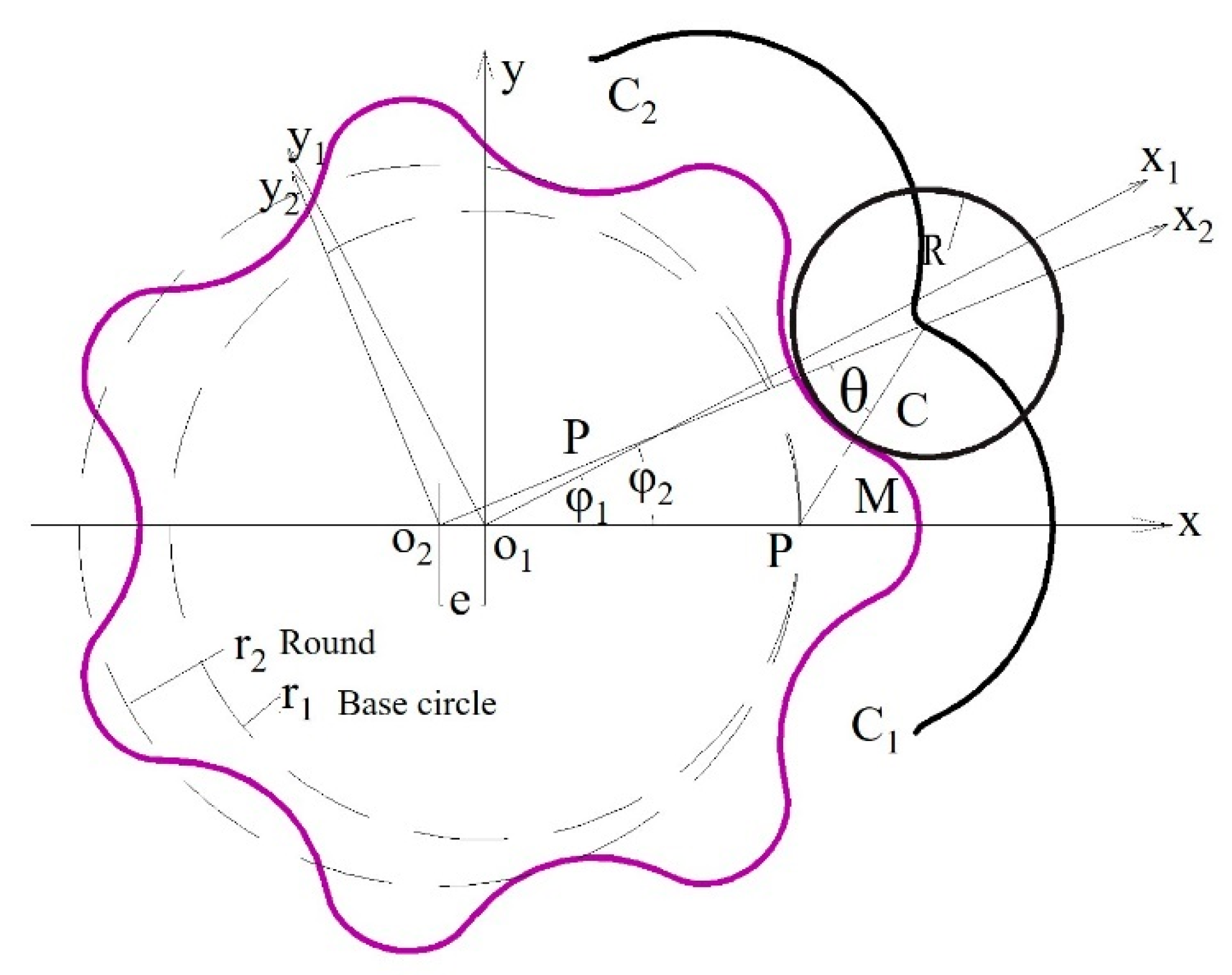 Energies 14 05649 g003