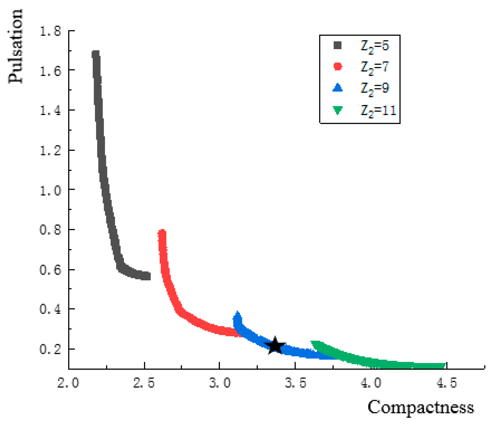 Energies 14 05649 g004
