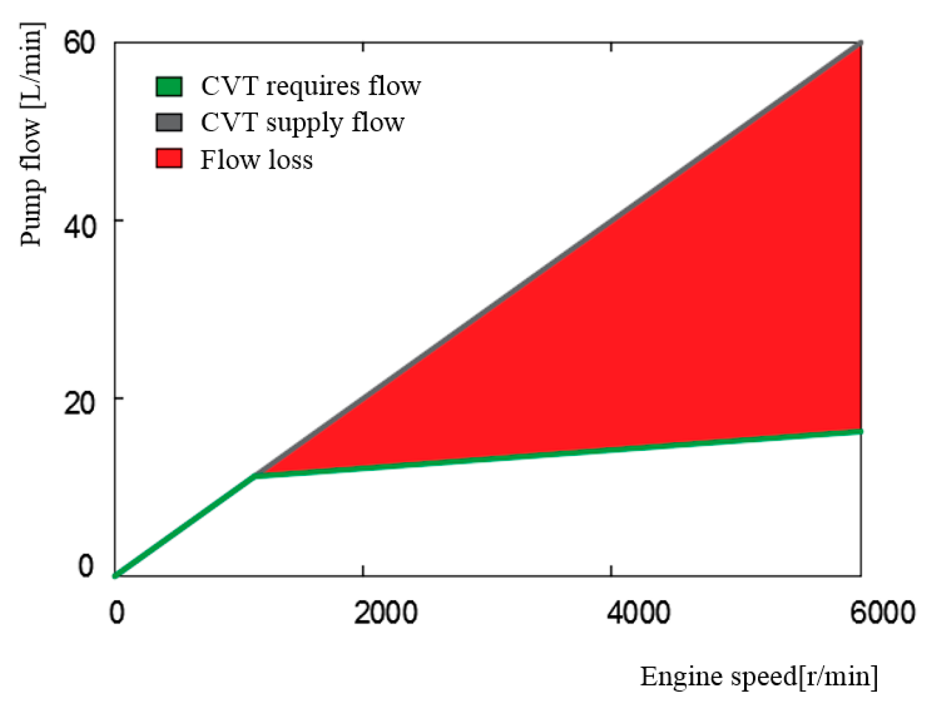 Energies 14 05649 g009