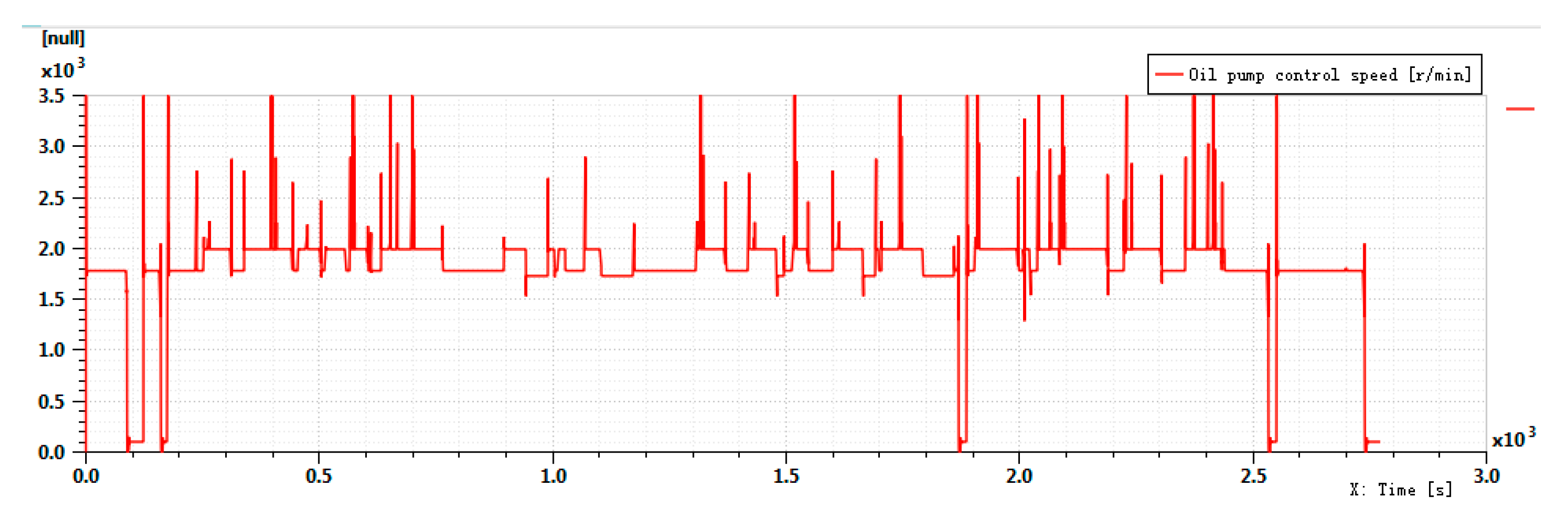 Energies 14 05649 g011