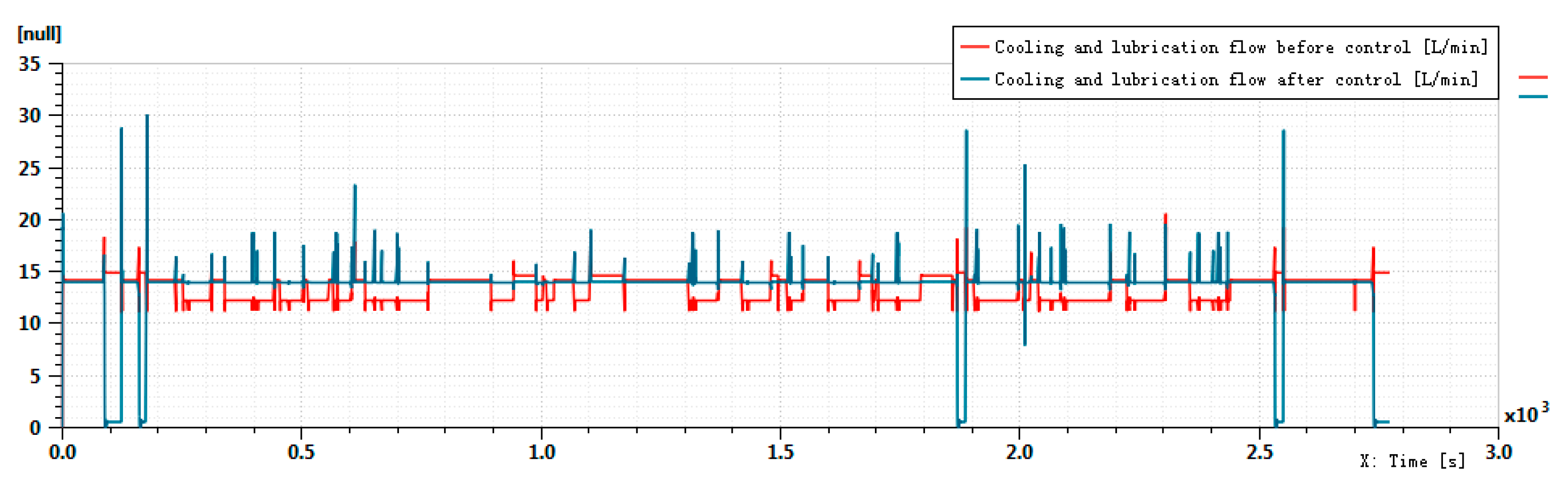 Energies 14 05649 g012