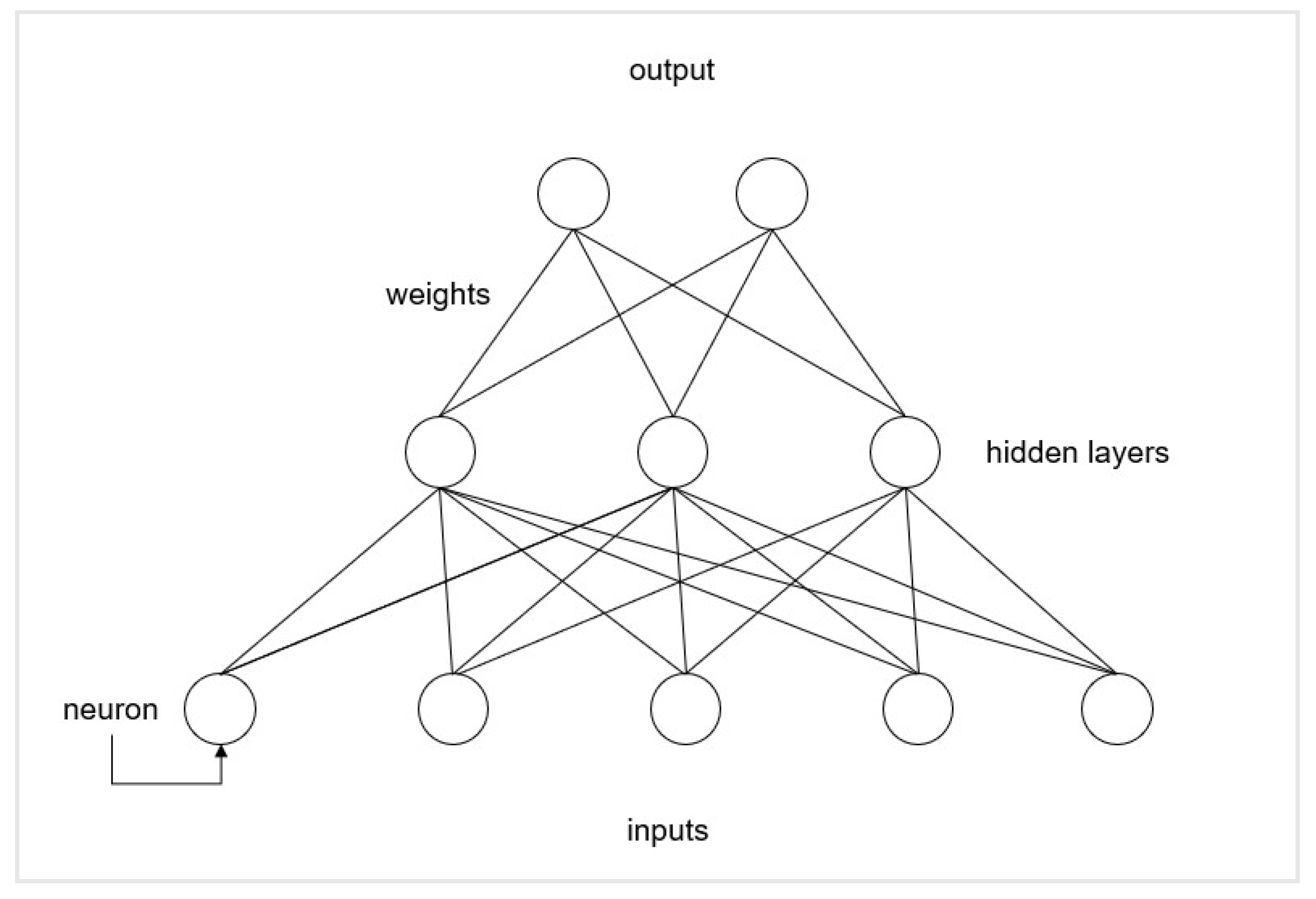 Energies 14 05657 g001