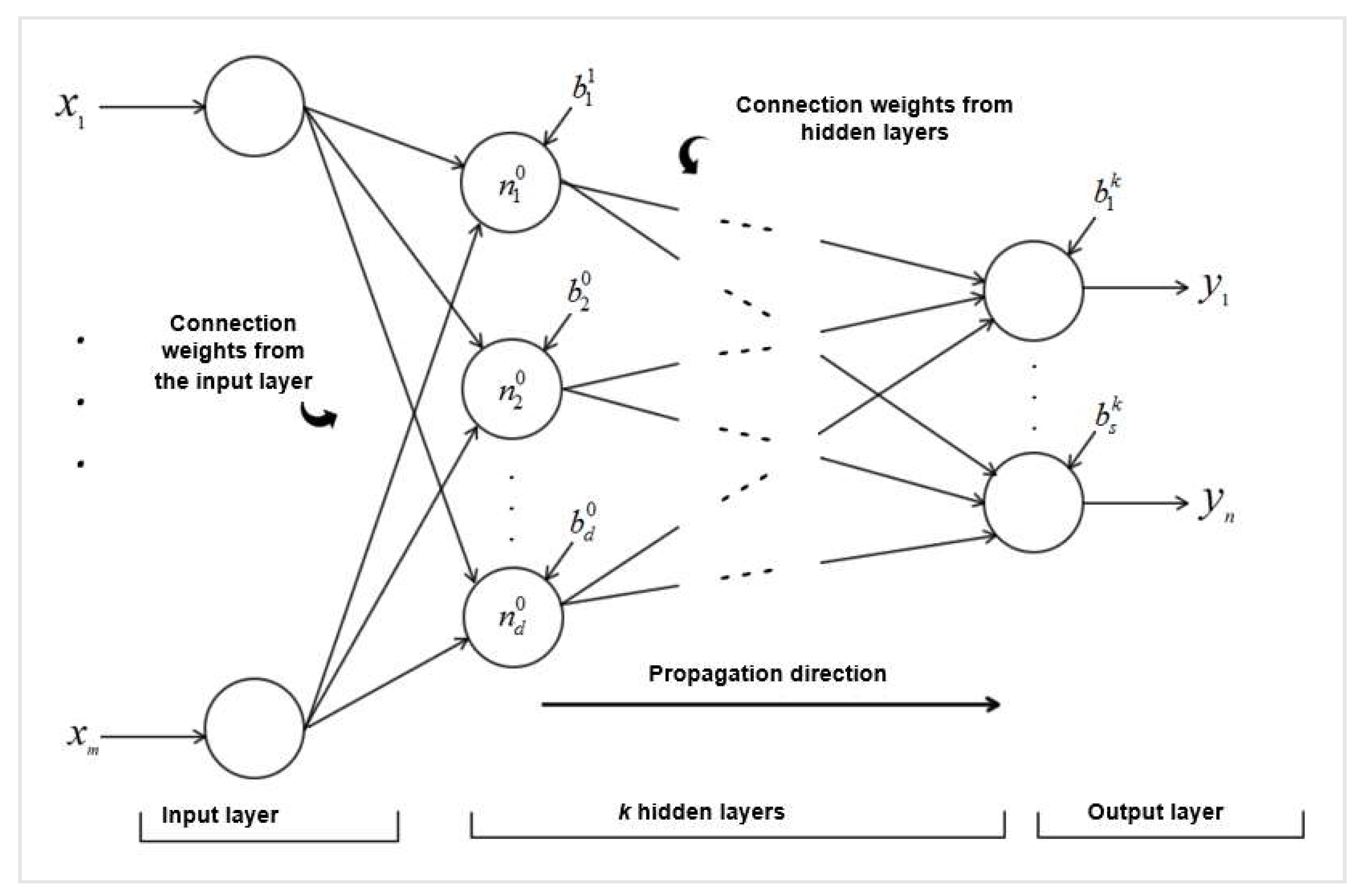 Energies 14 05657 g002