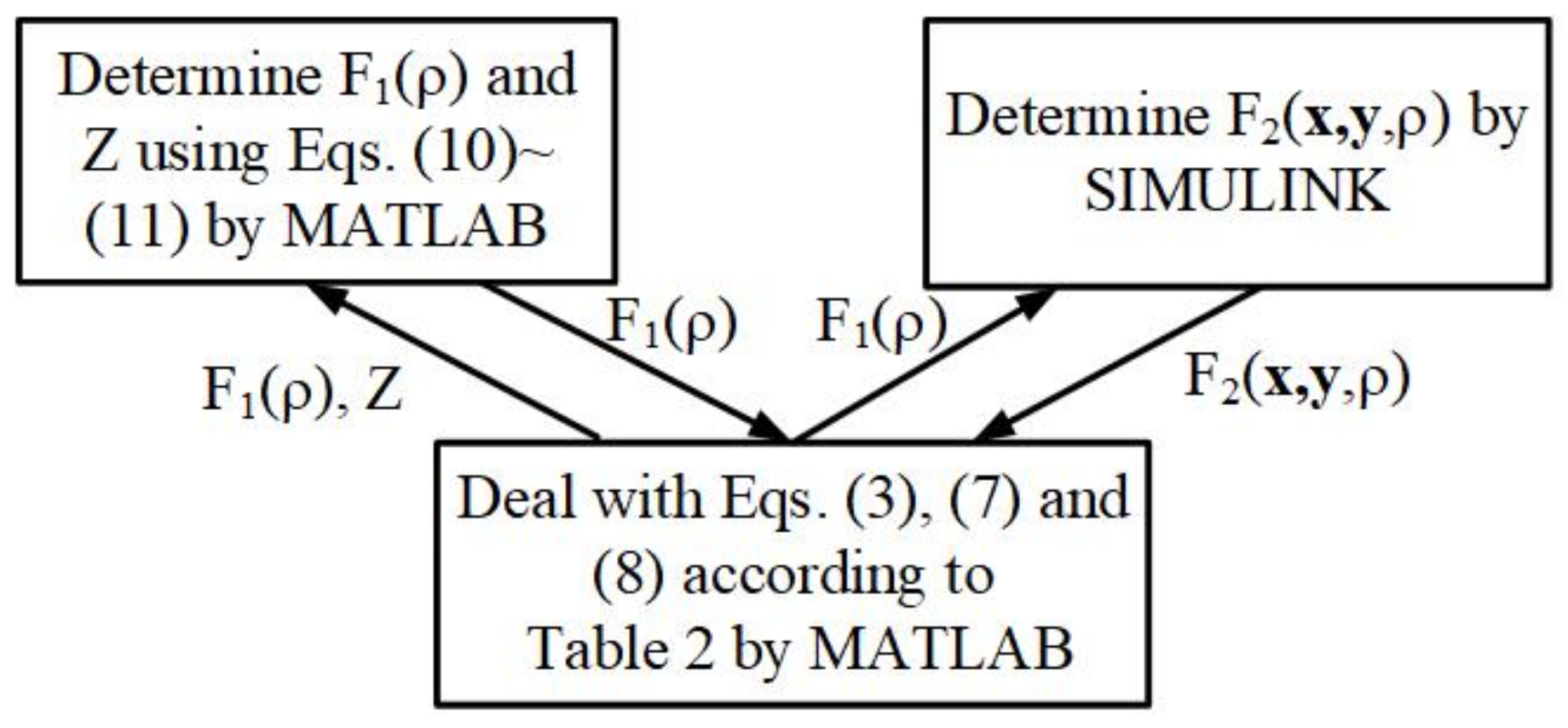 Energies 14 05659 g002 Energies 14 05659 g002
