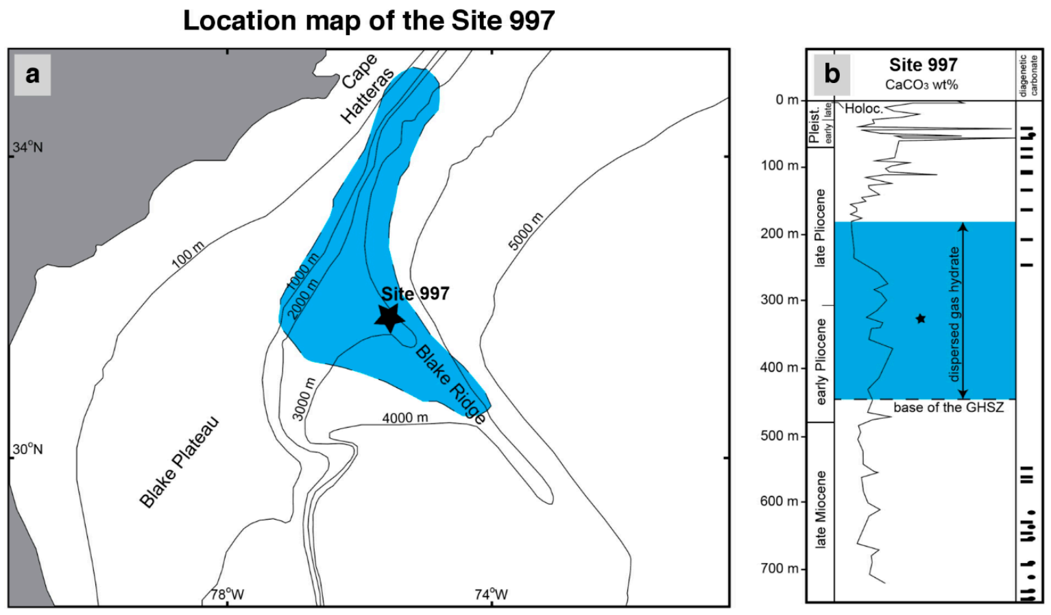 Energies 14 05671 g001