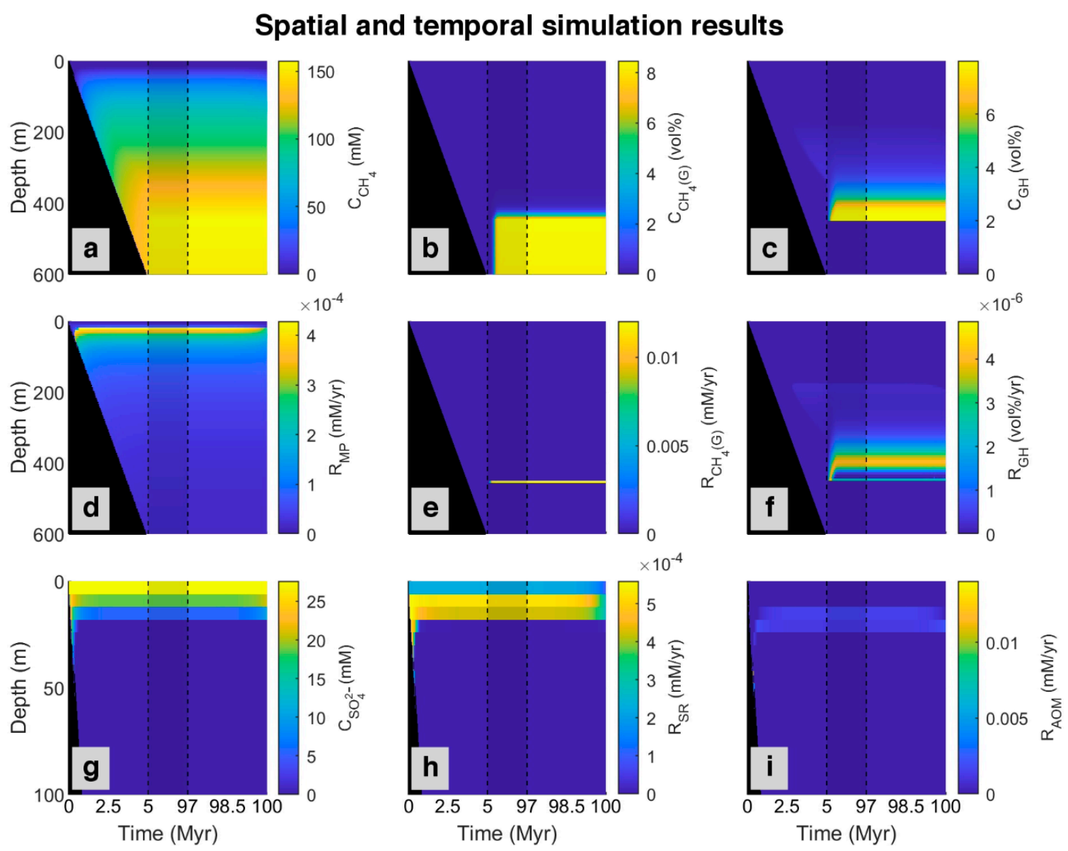 Energies 14 05671 g004