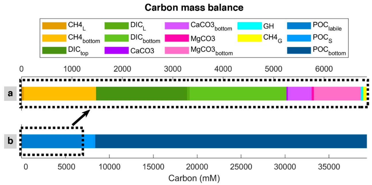 Energies 14 05671 g005