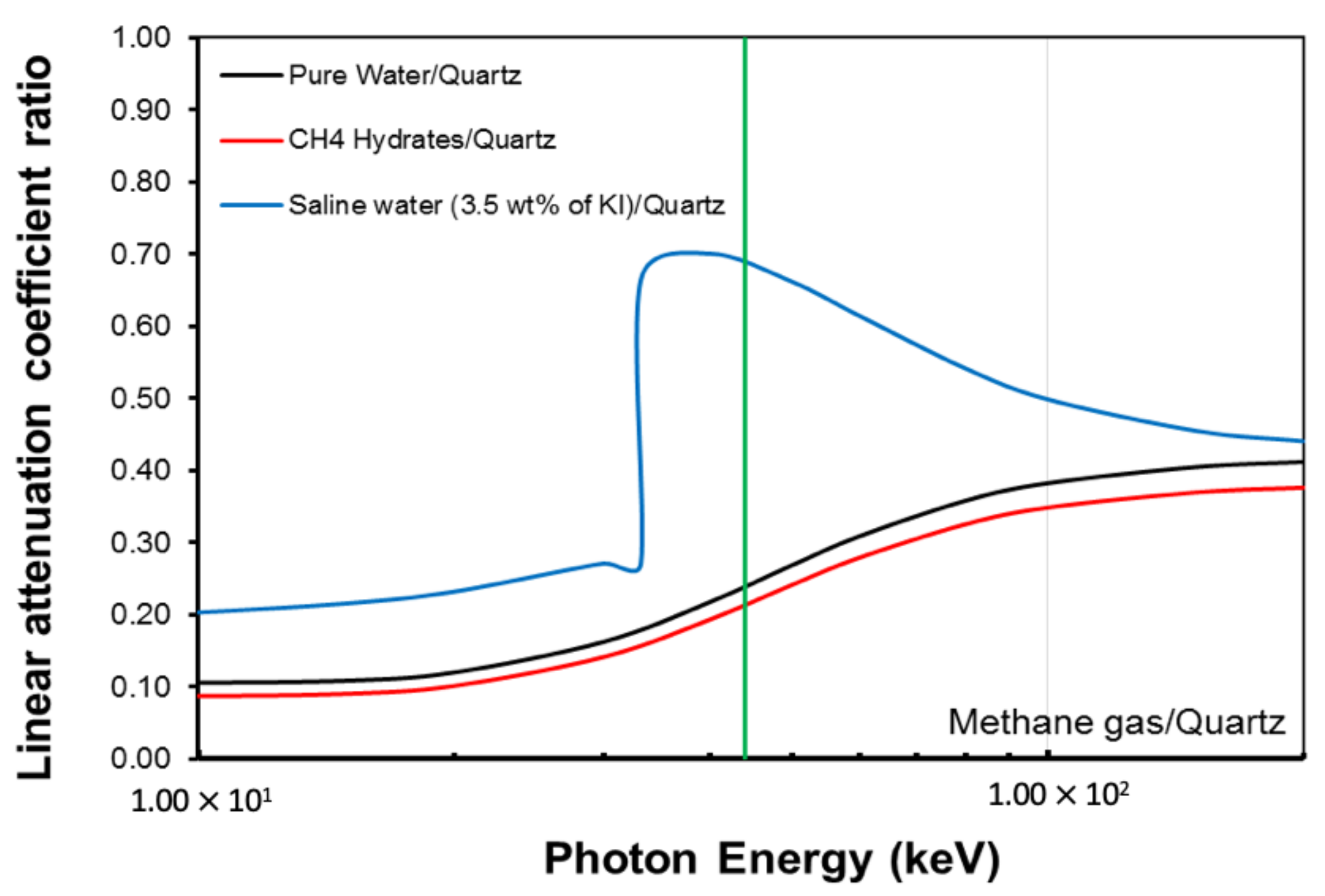 Energies 14 05672 g002