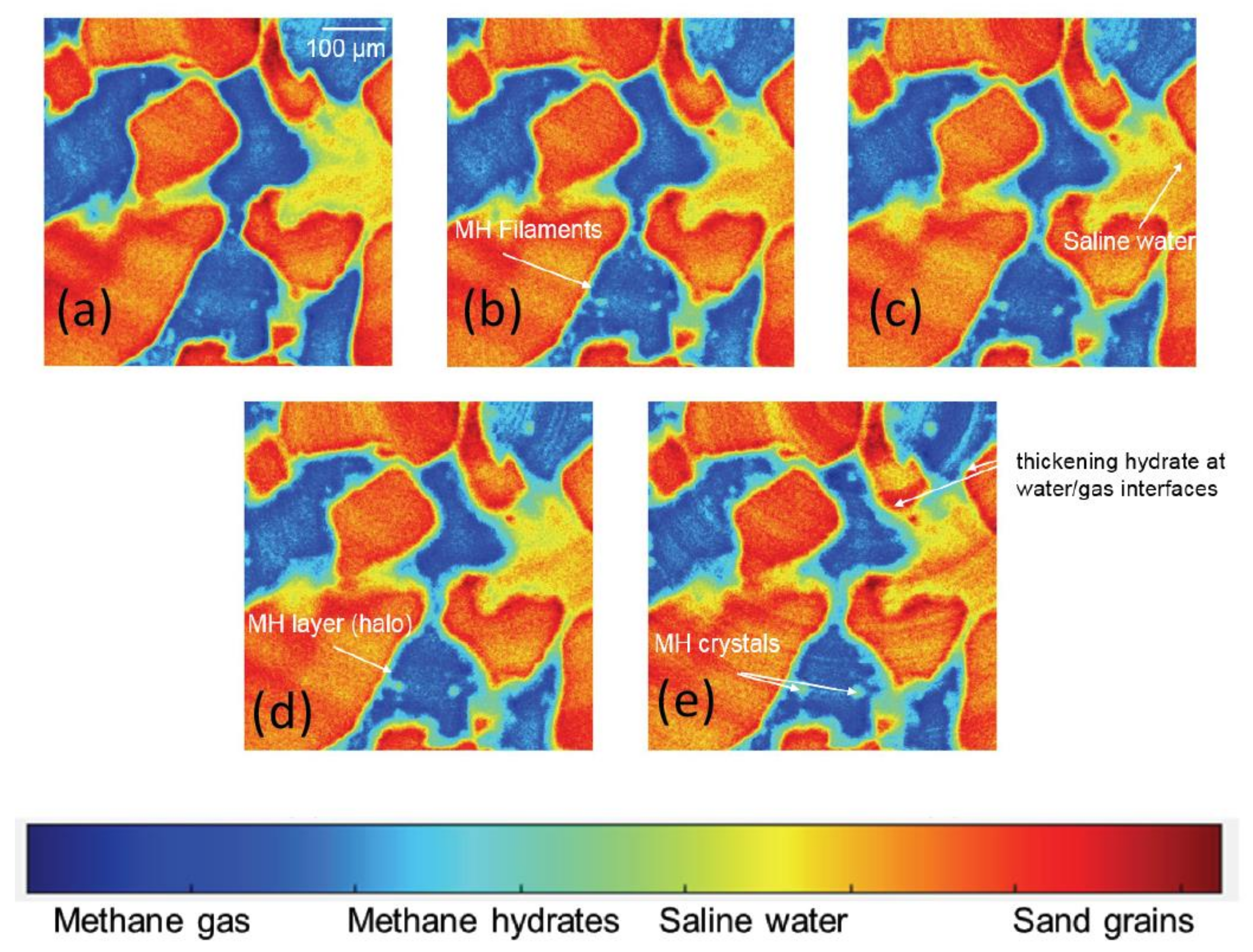 Energies 14 05672 g013