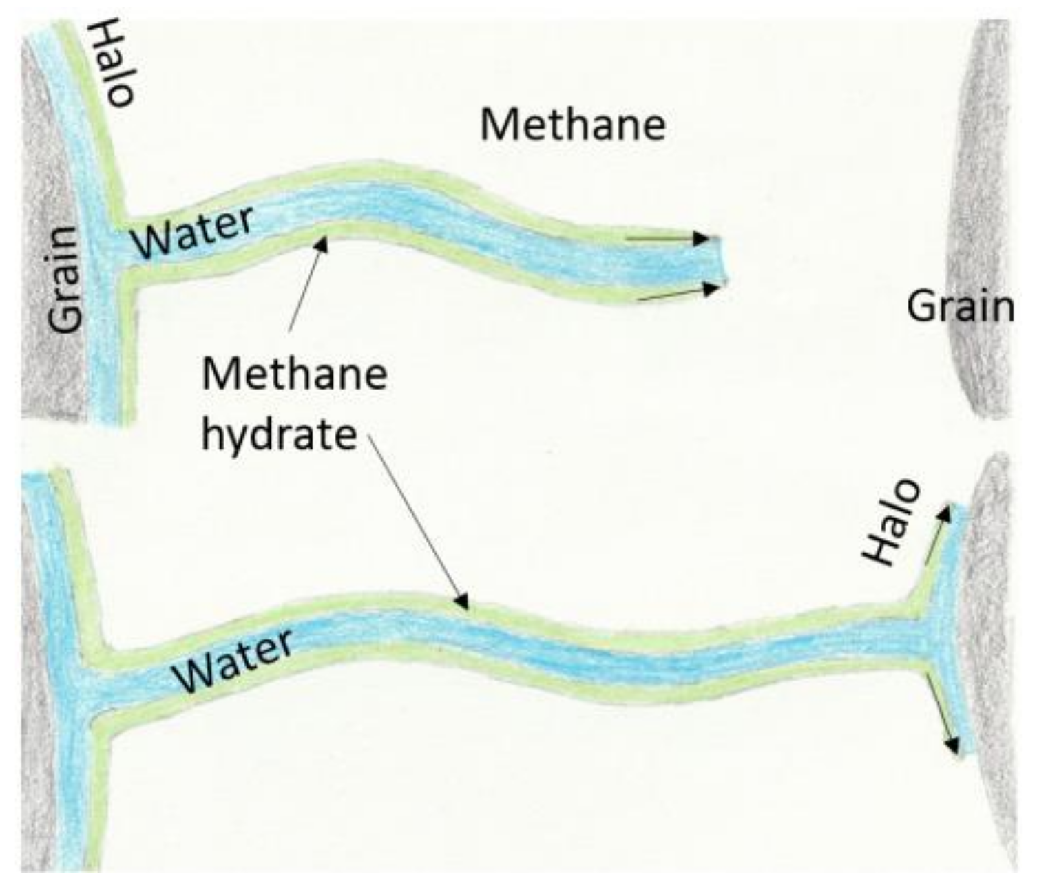 Energies 14 05672 g014