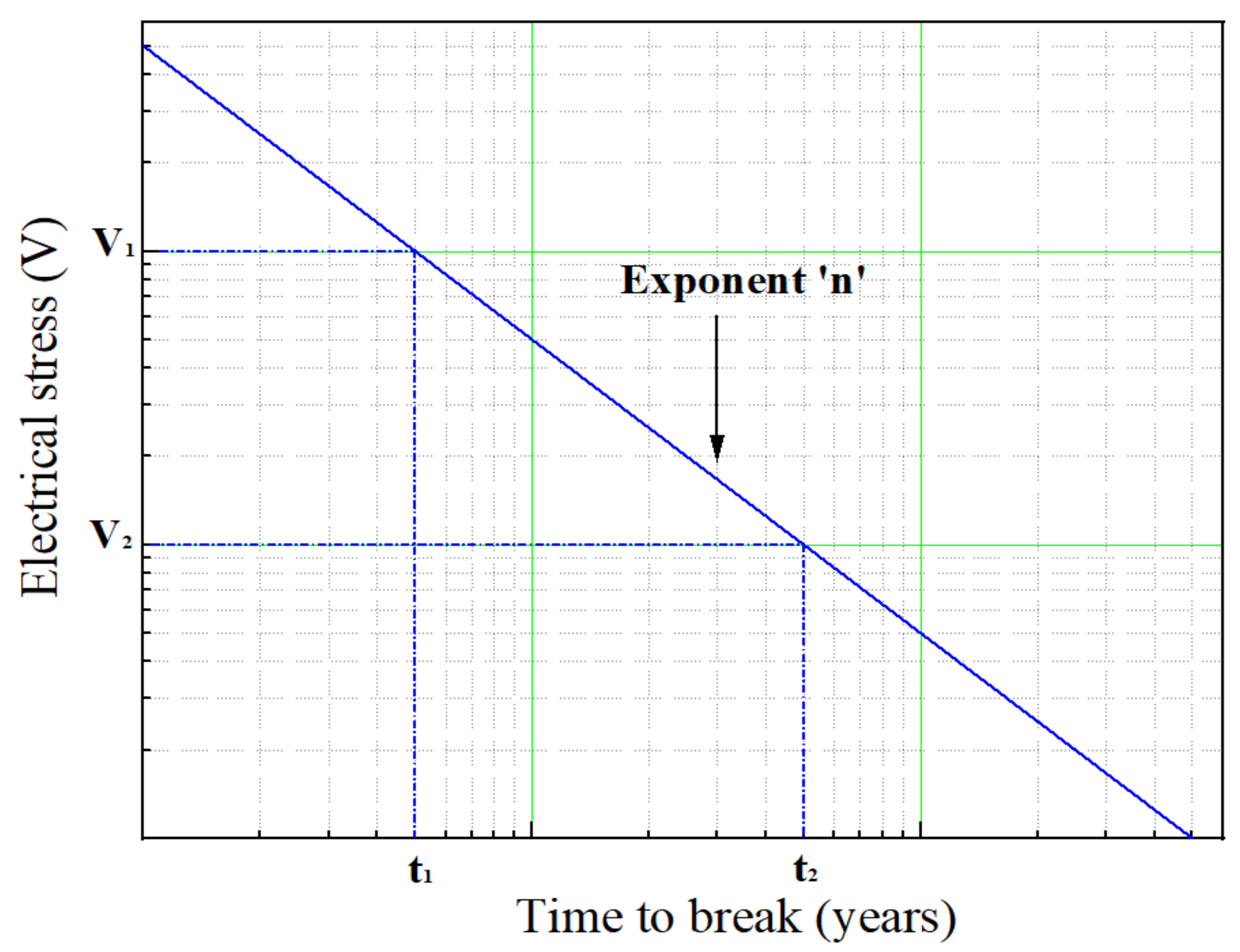 Energies 14 05673 g001