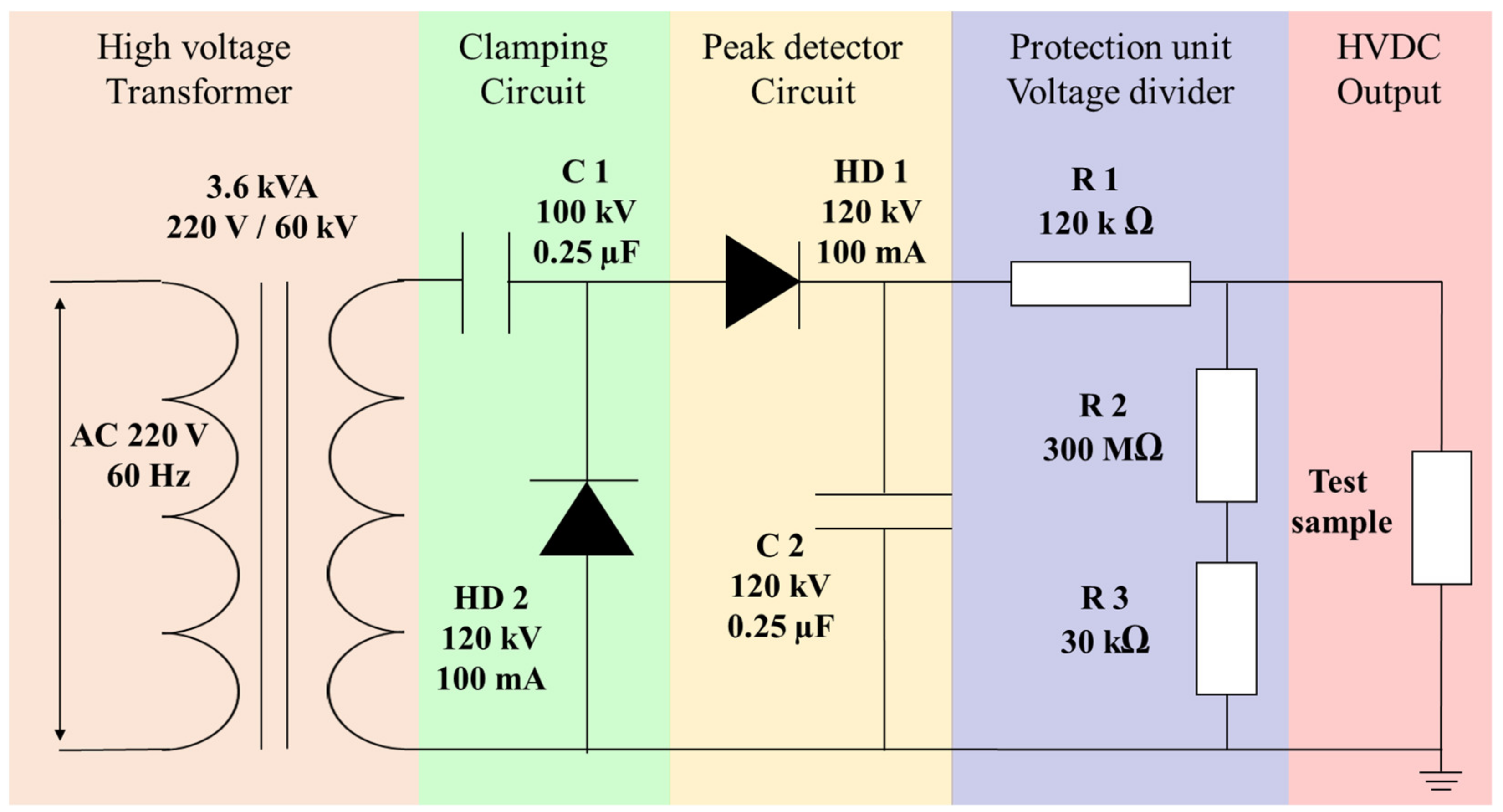 Energies 14 05673 g003