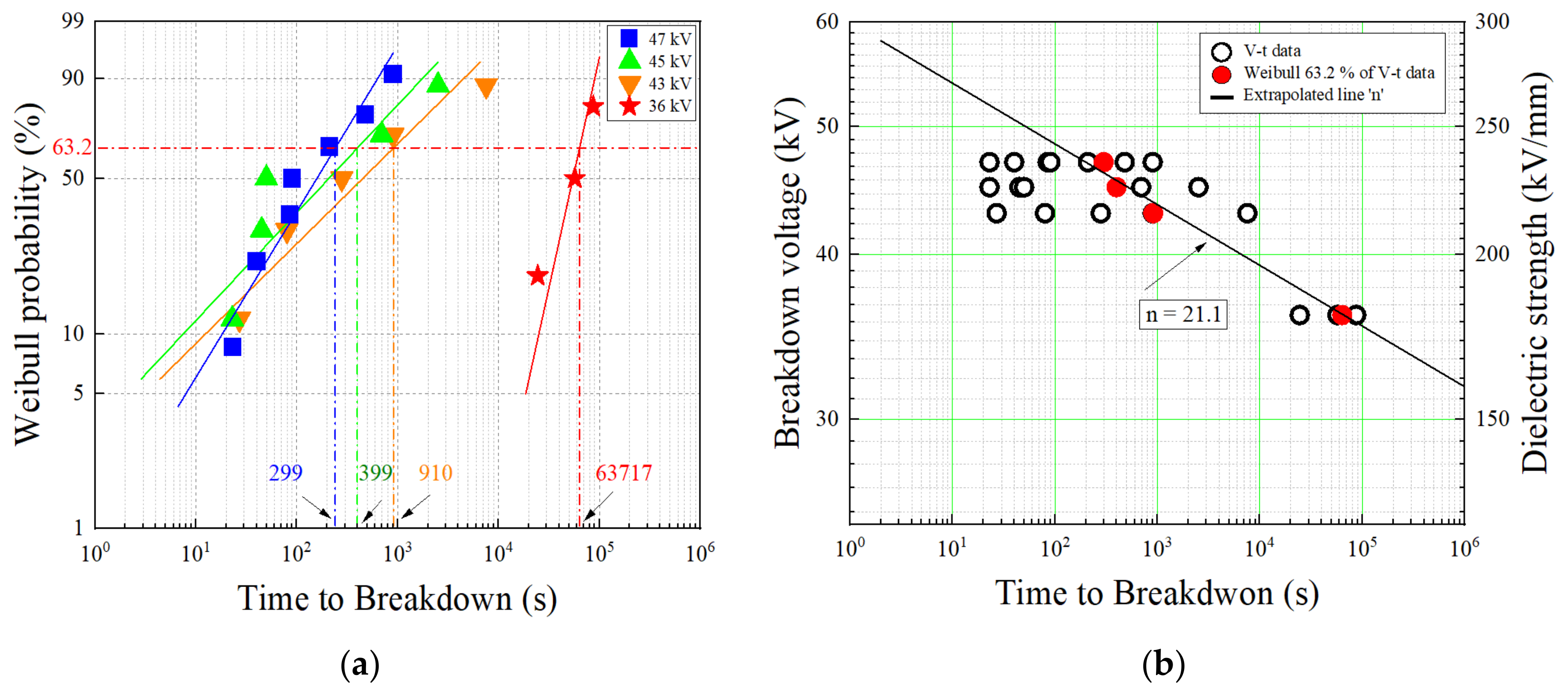 Energies 14 05673 g008