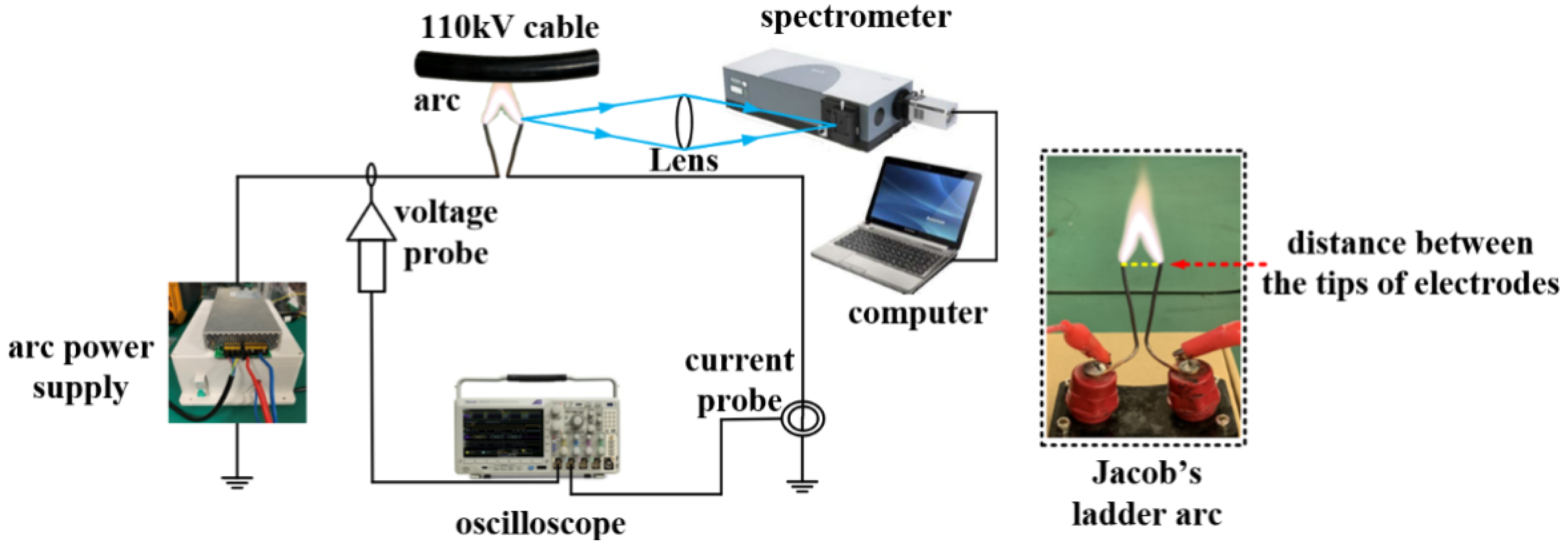 Energies 14 05675 g001