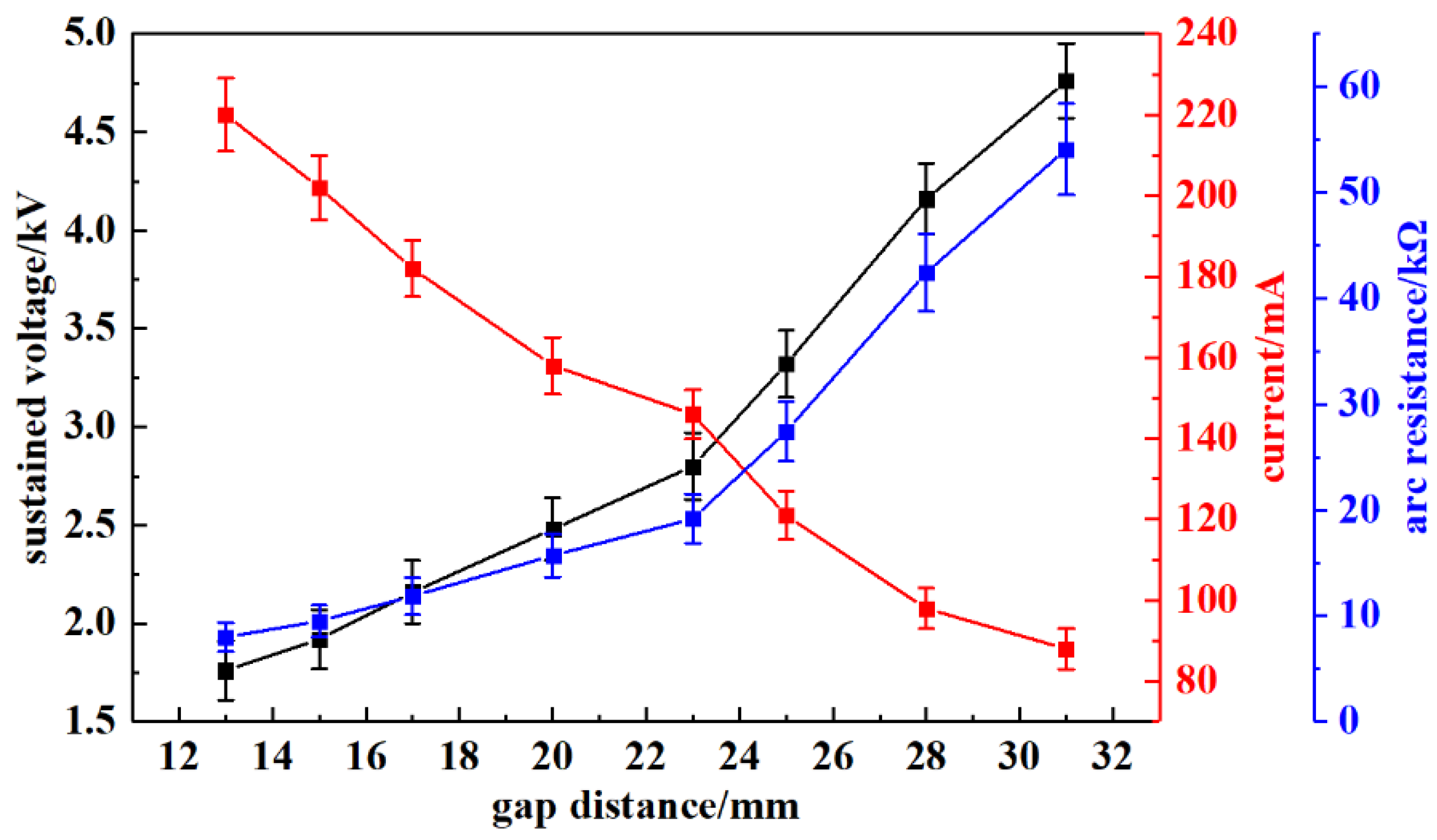 Energies 14 05675 g004
