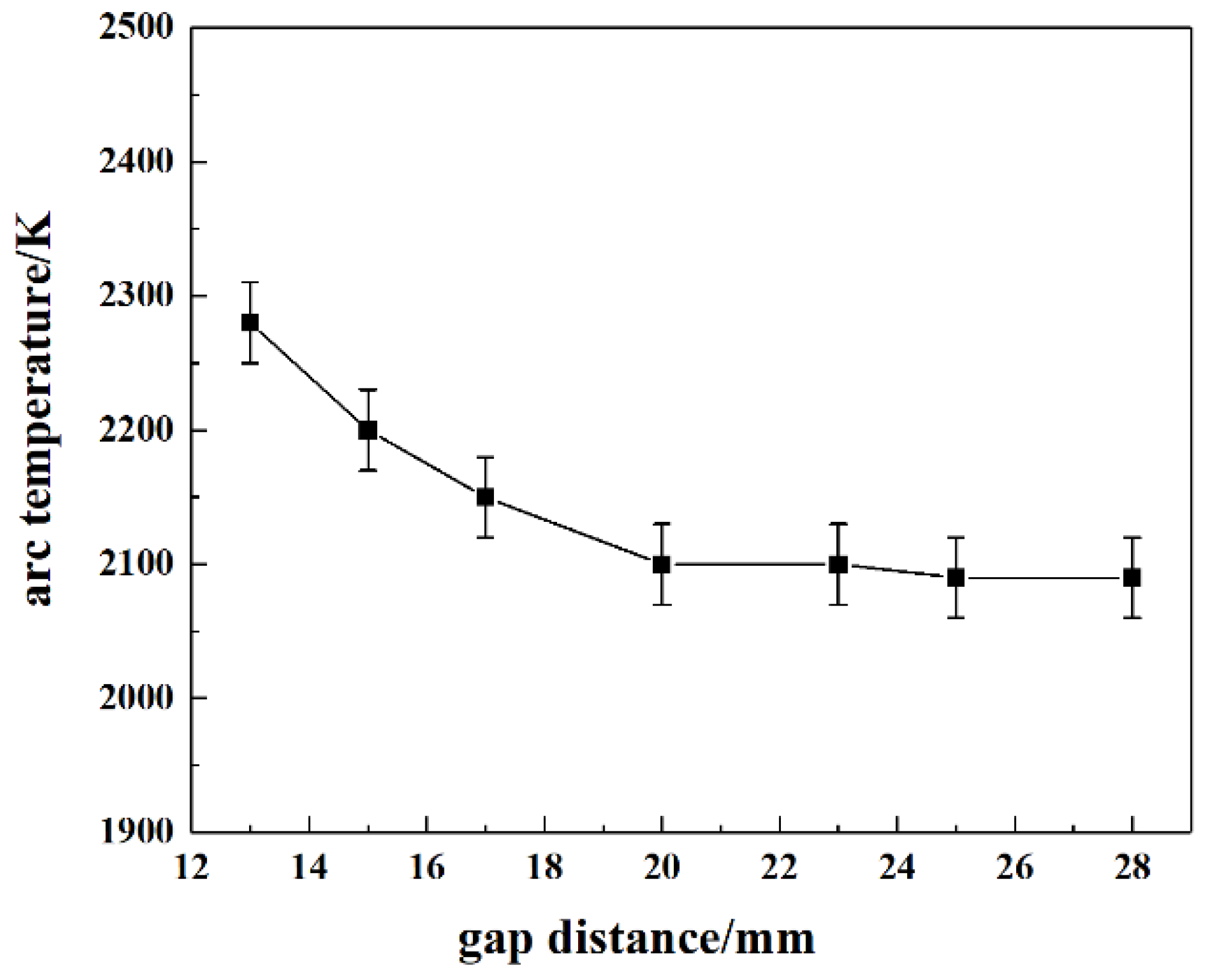 Energies 14 05675 g009