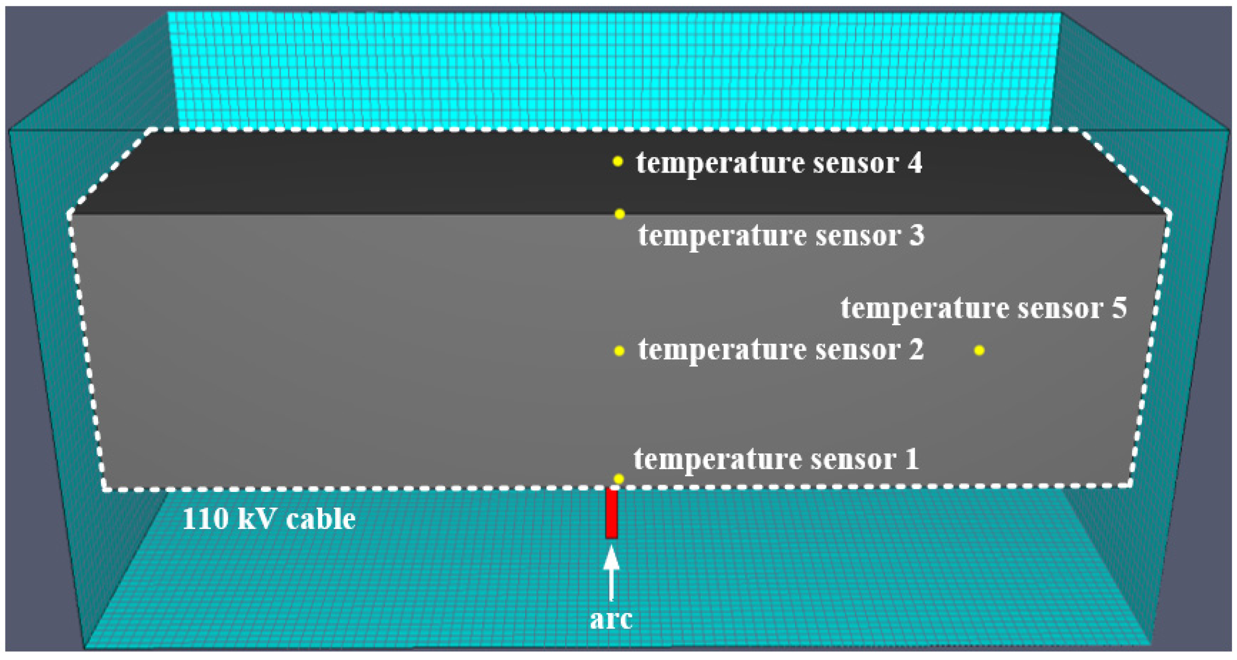 Energies 14 05675 g011