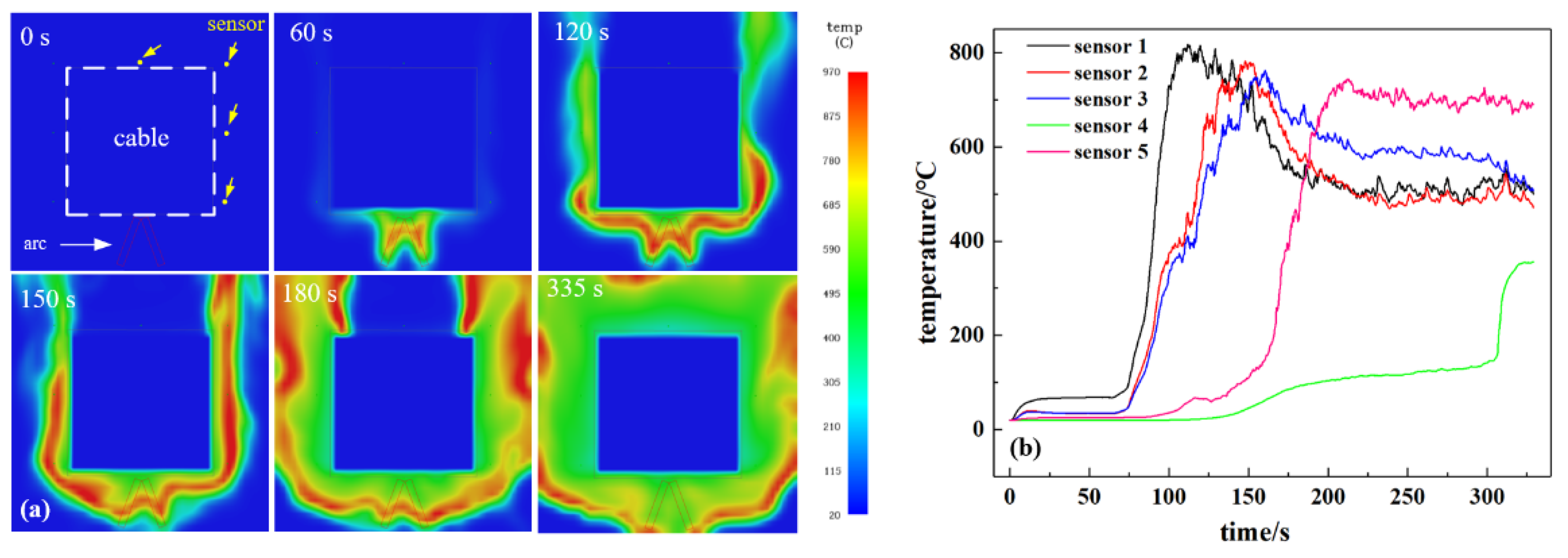 Energies 14 05675 g012