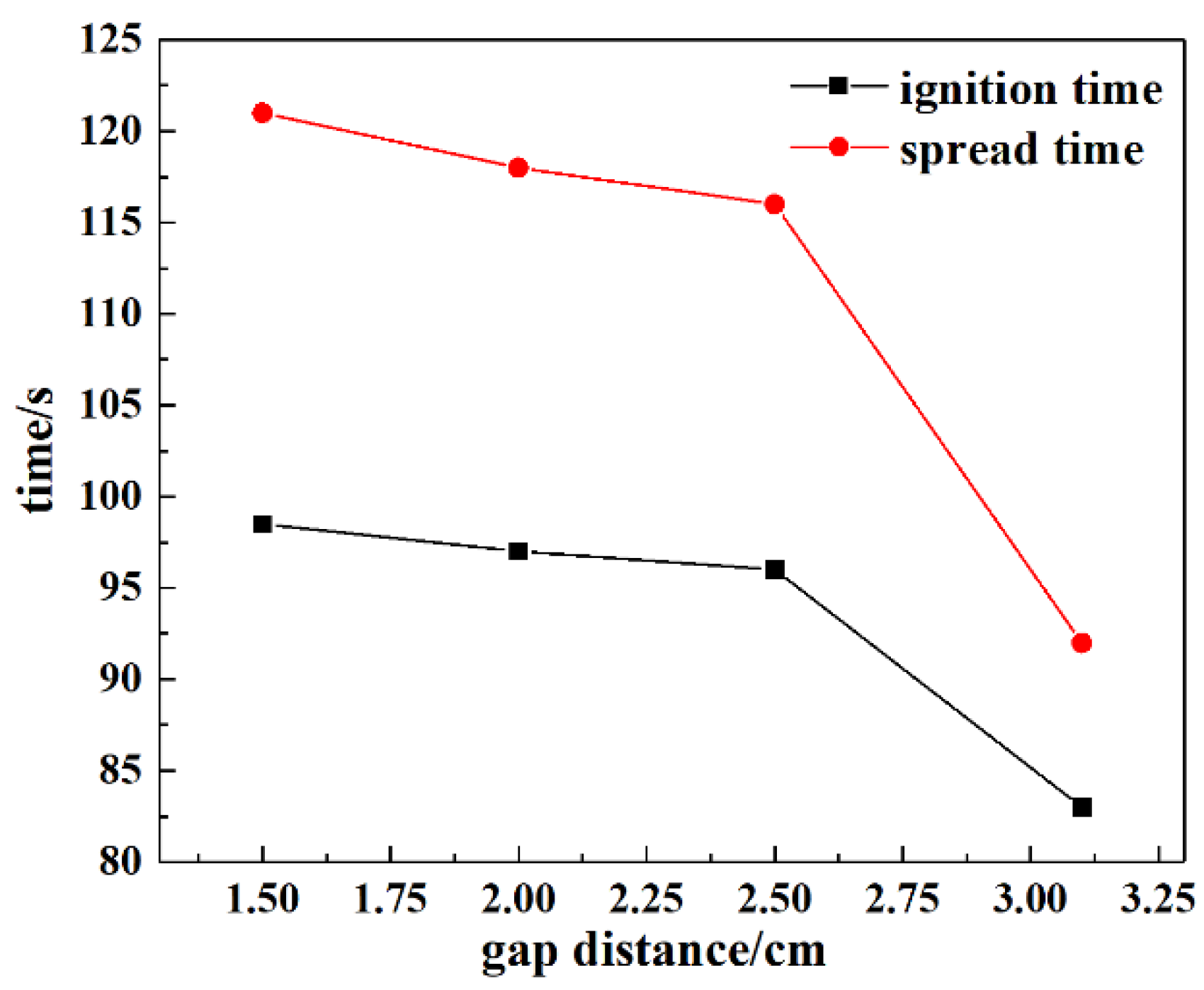 Energies 14 05675 g013