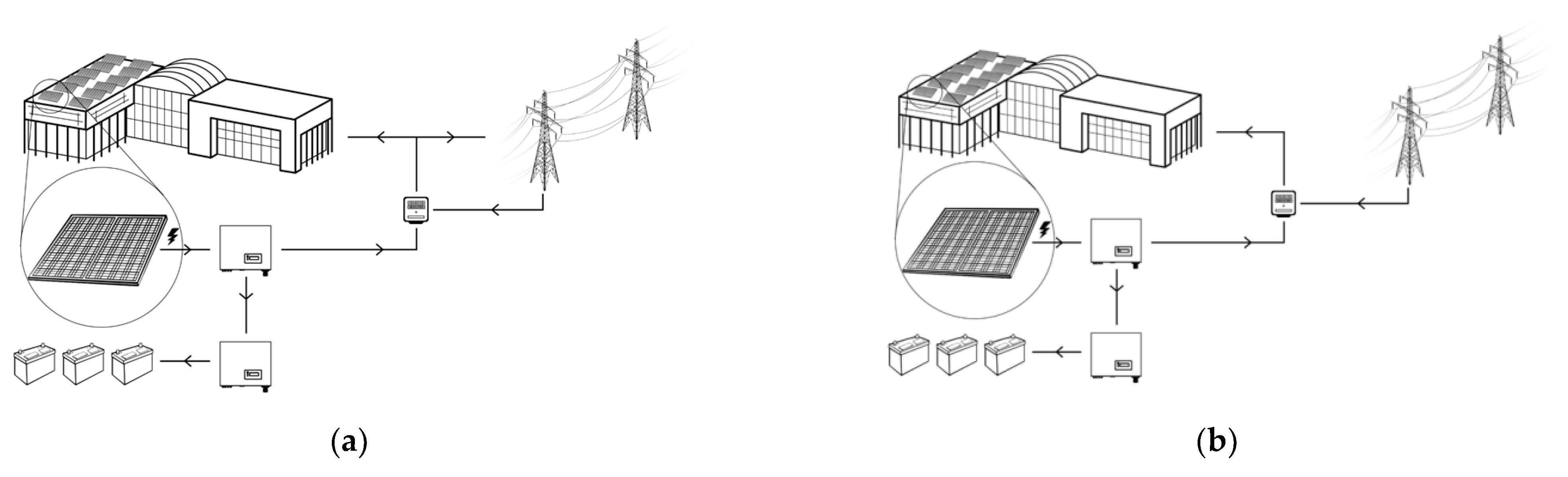 Energies 14 05678 g005