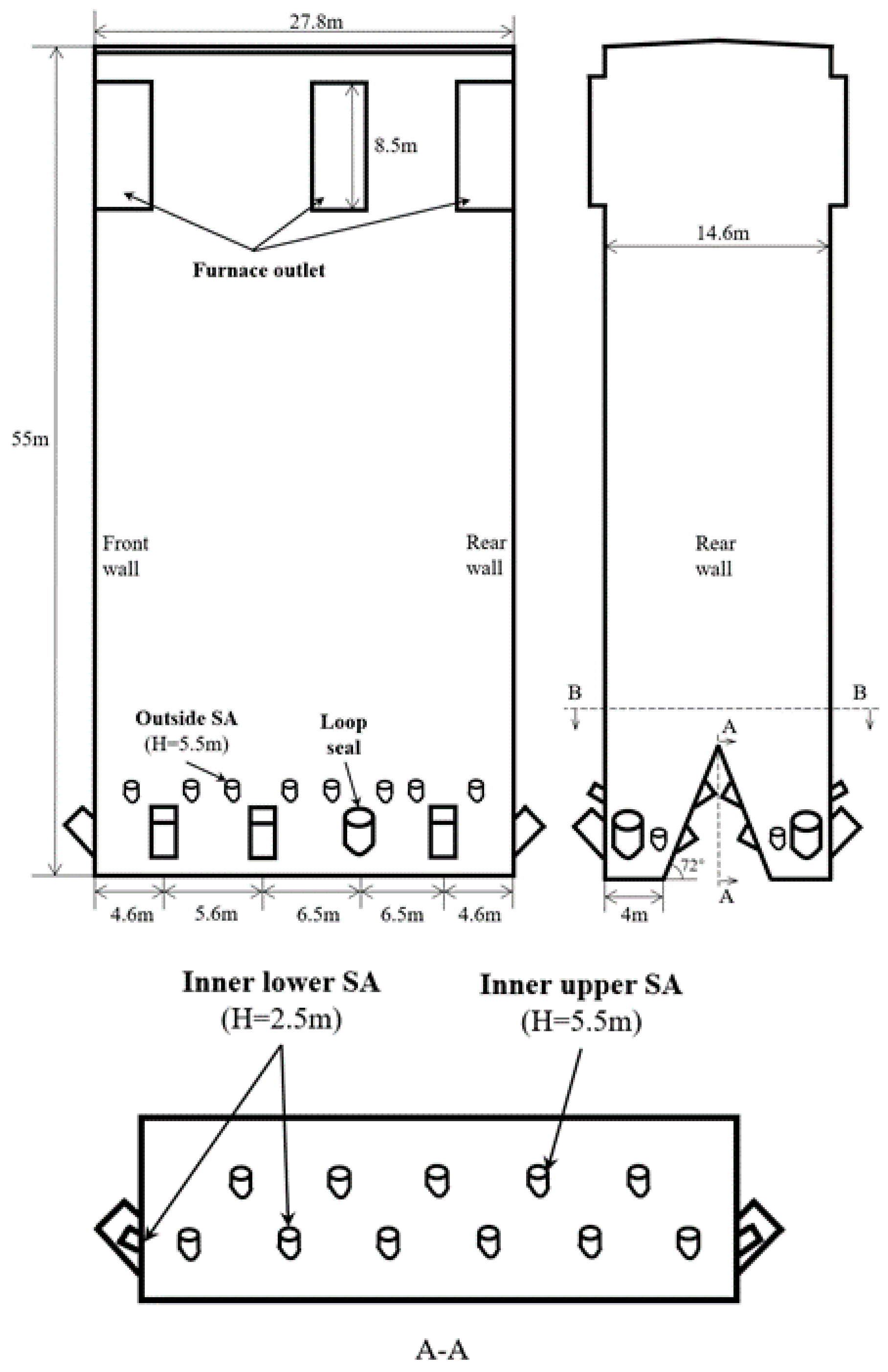 Energies 14 05679 g002a