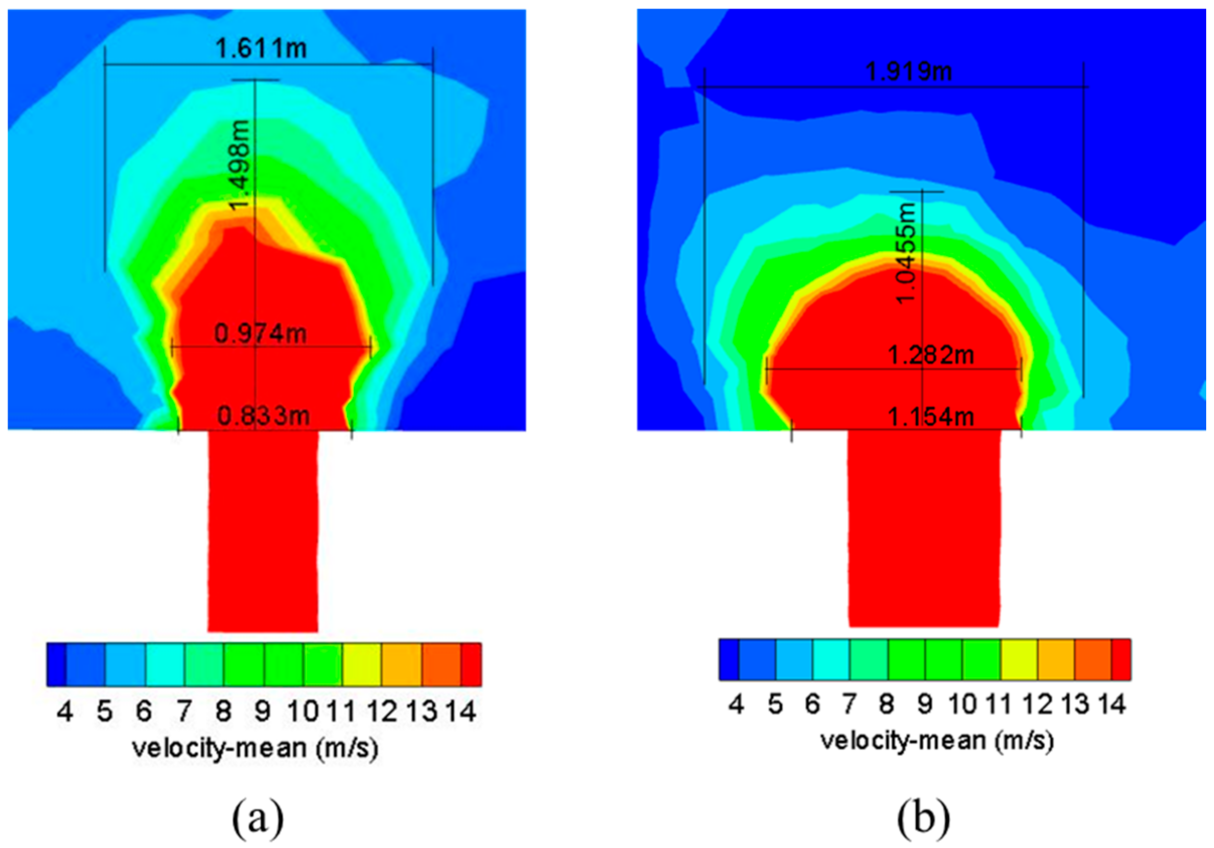 Energies 14 05679 g005