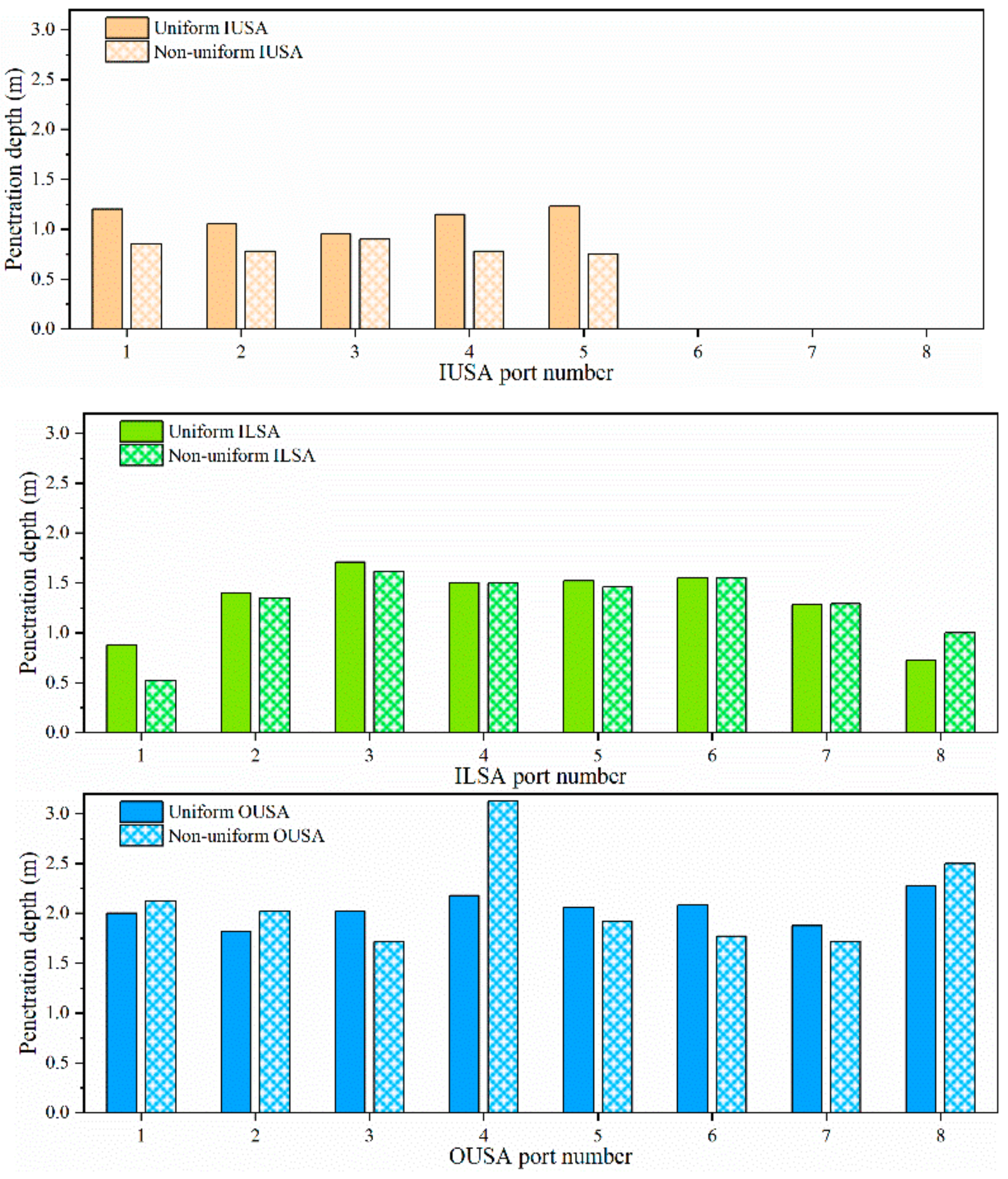 Energies 14 05679 g008