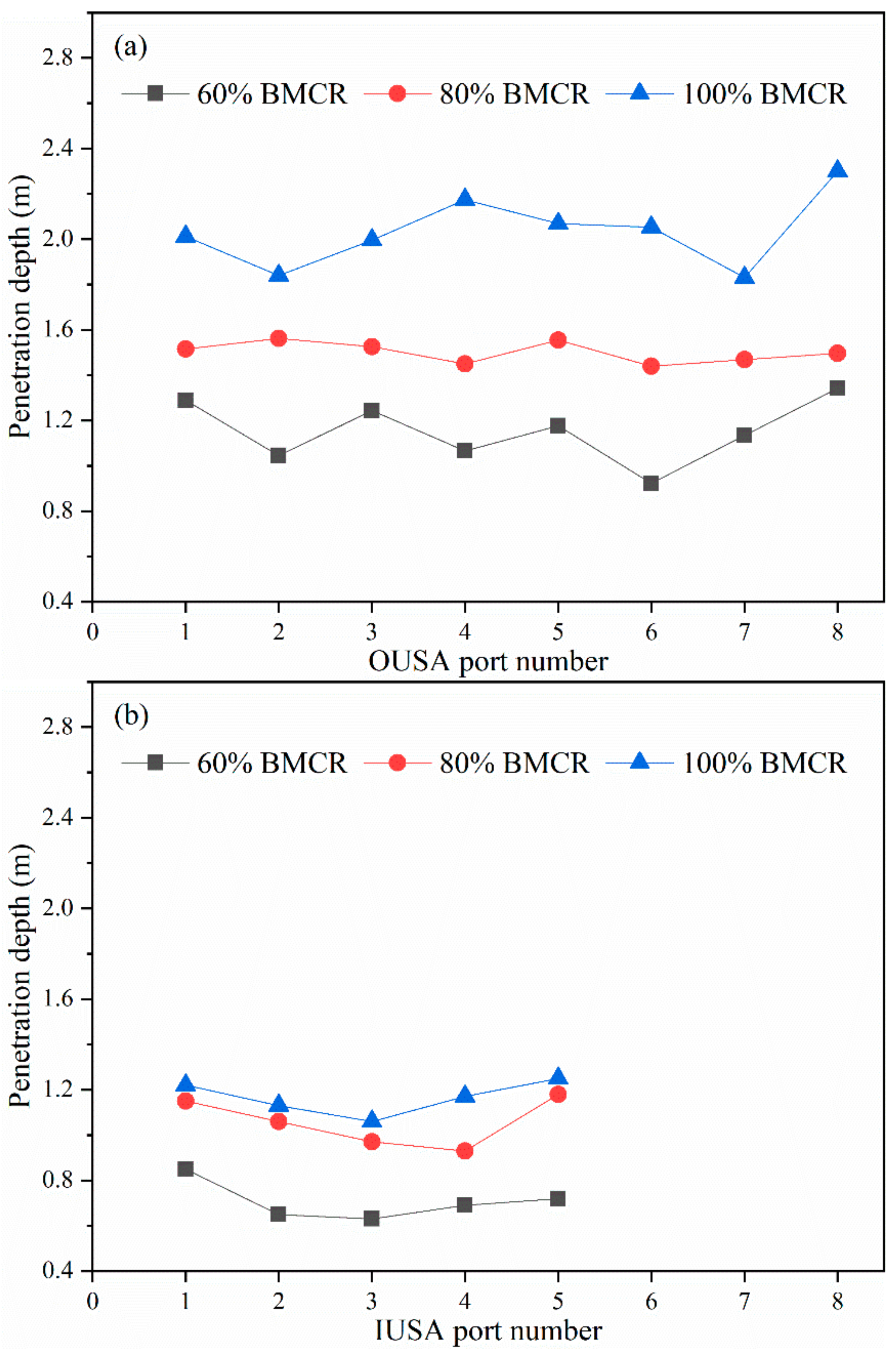 Energies 14 05679 g013a