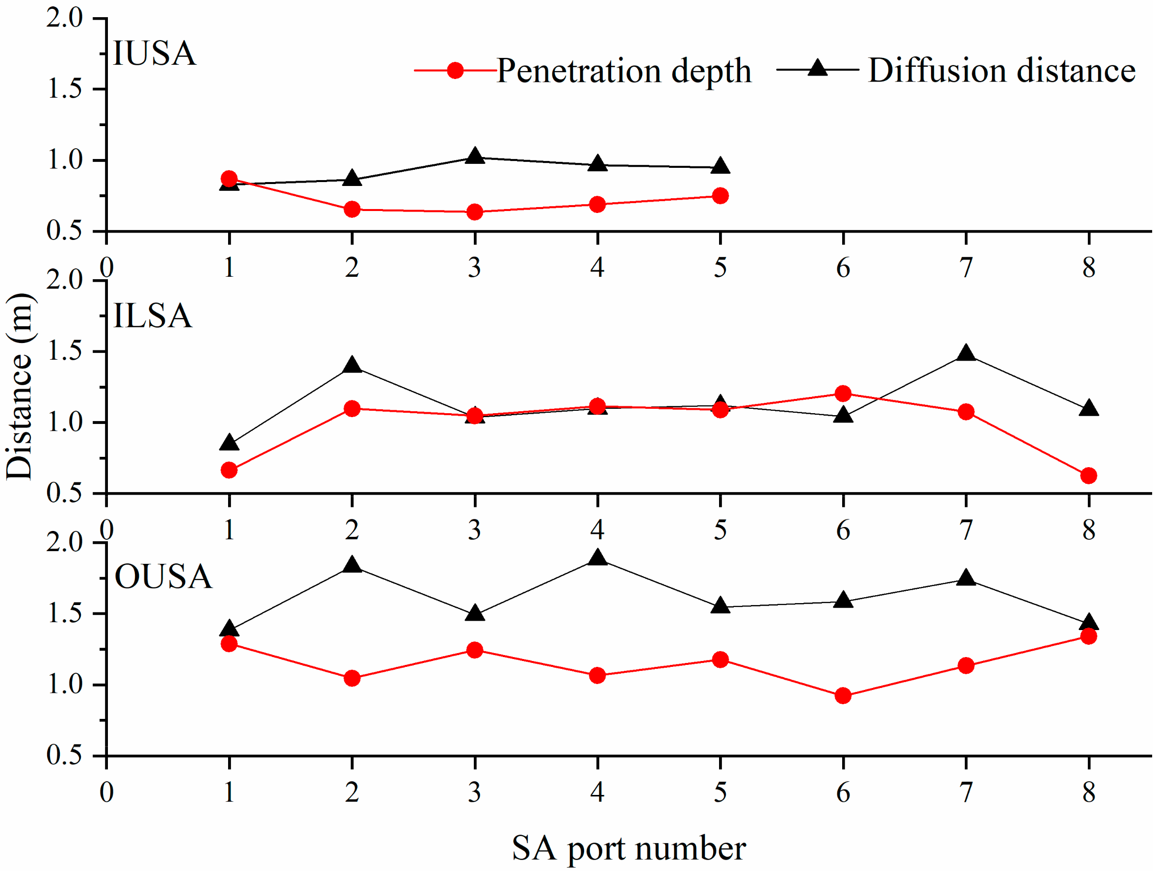 Energies 14 05679 g014