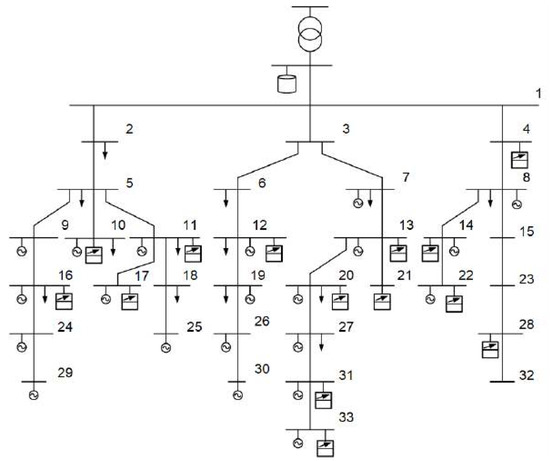 Energies 14 05685 g0a1 550