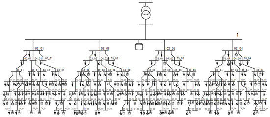 Energies 14 05685 g0a2 550