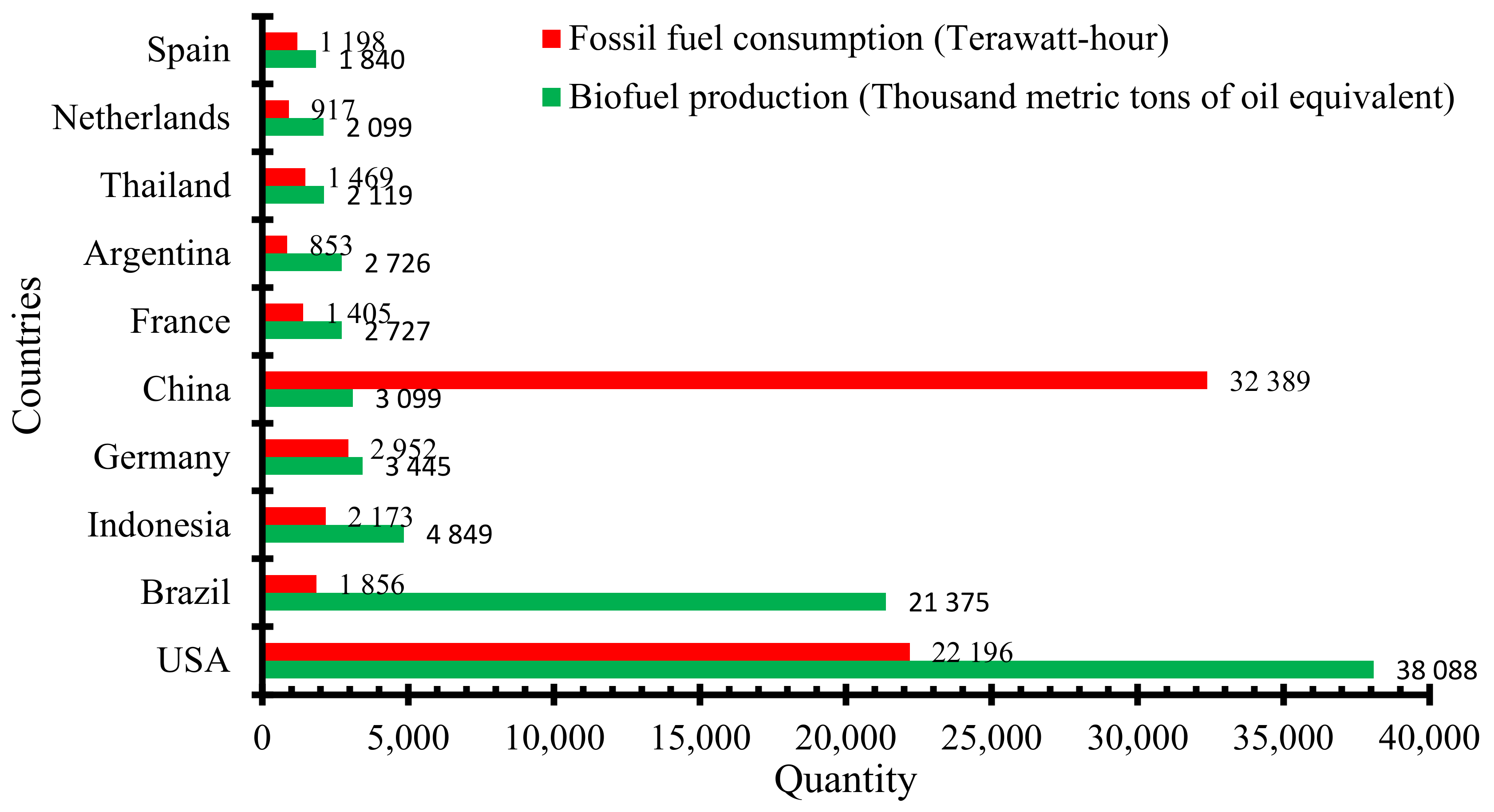 Energies 14 05687 g001