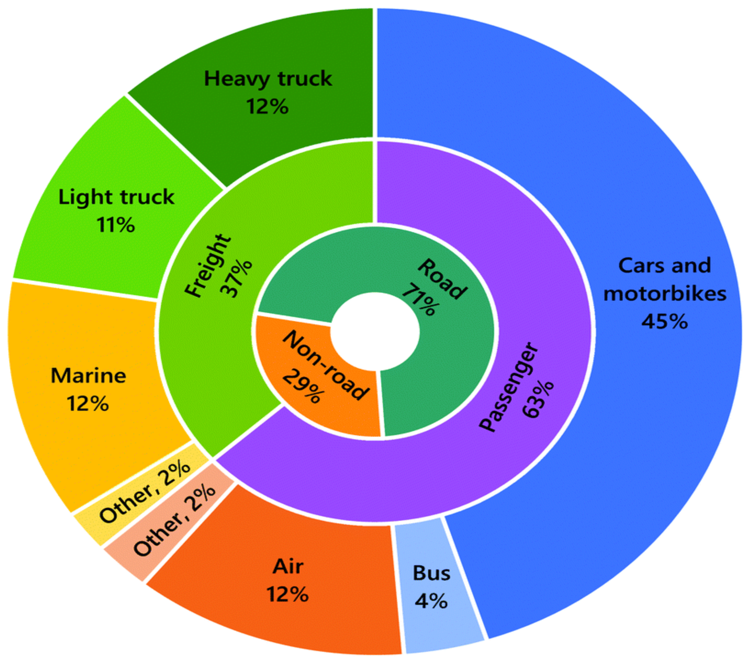 Energies 14 05687 g008