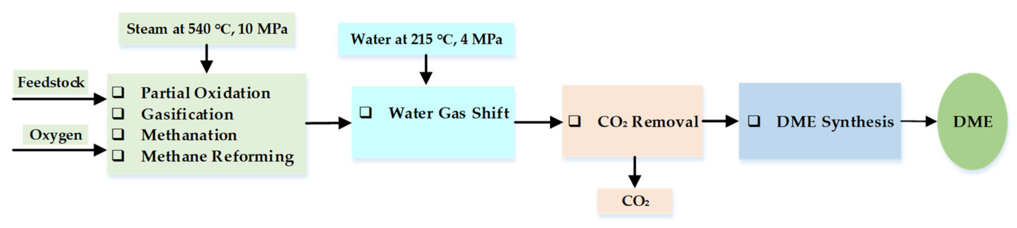 Energies 14 05687 g010